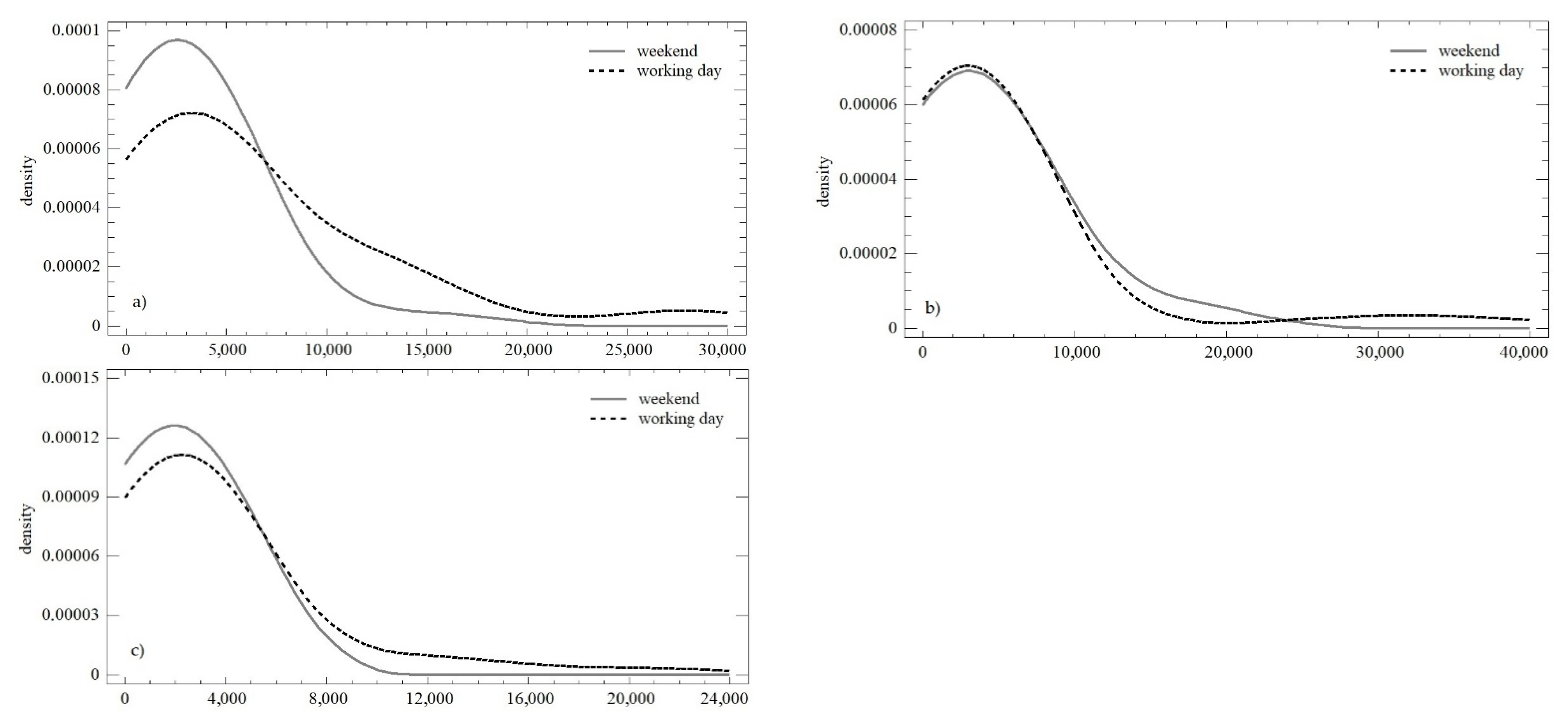 Behavsci 12 00085 g007