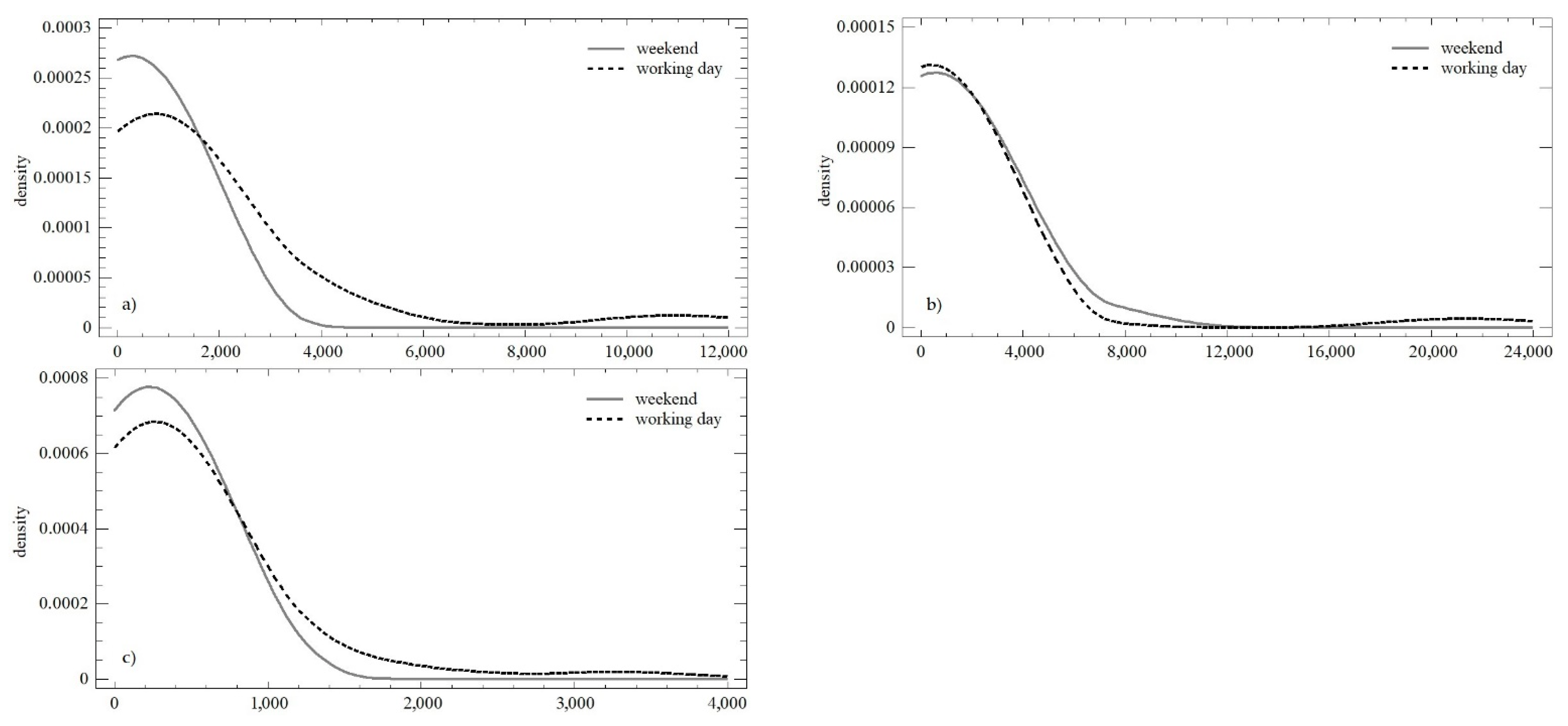 Behavsci 12 00085 g009