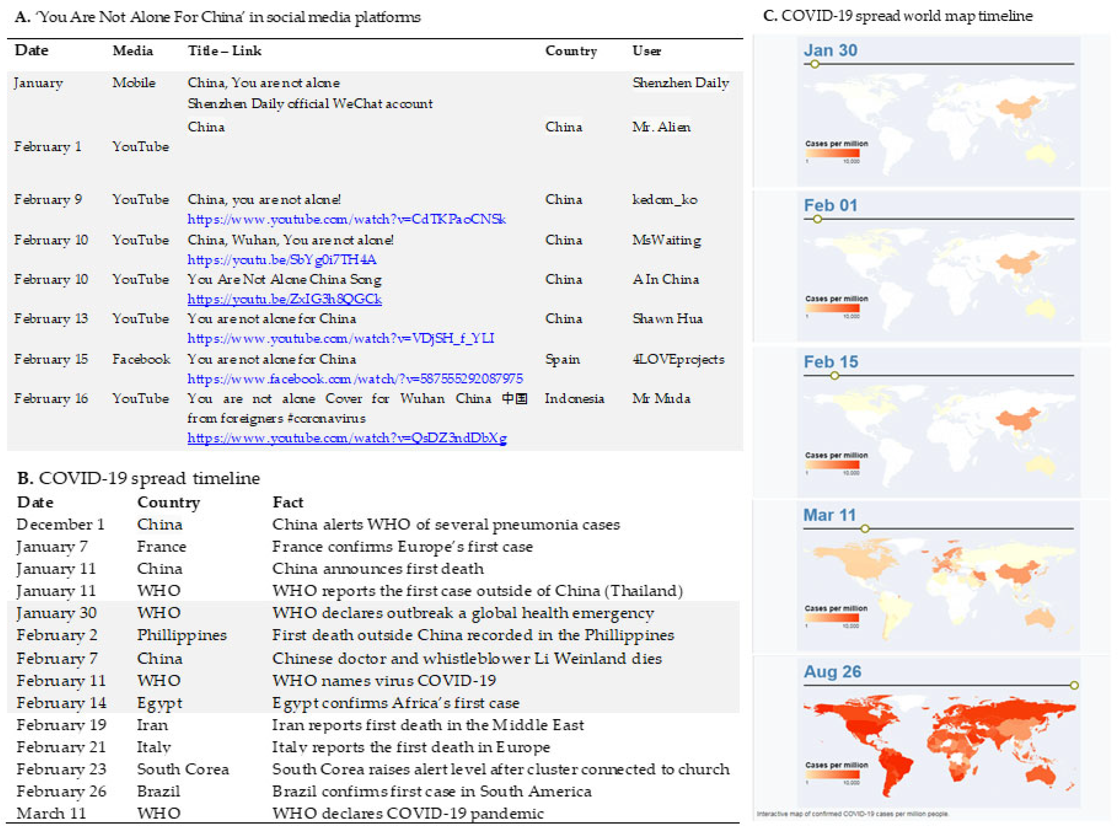 Behavsci 12 00088 g001 Behavsci 12 00088 g001