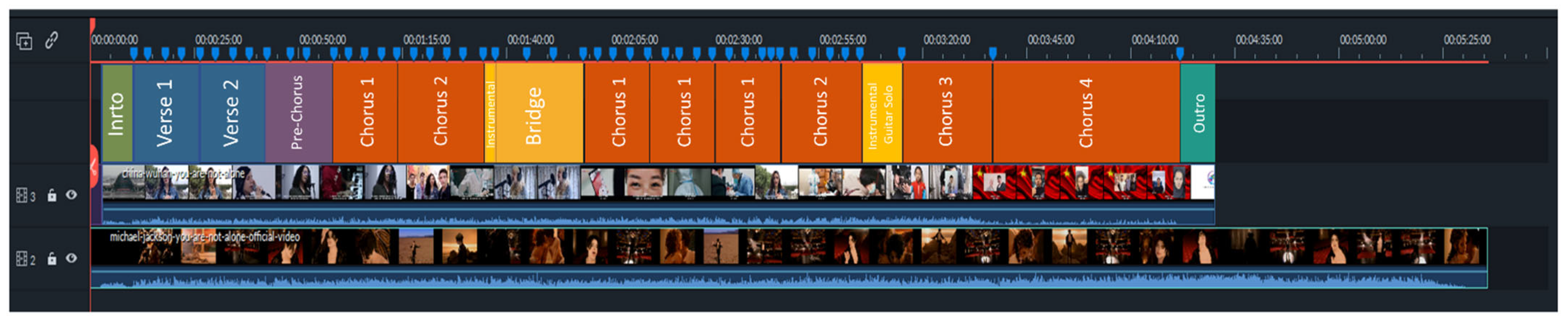 Behavsci 12 00088 g002 Behavsci 12 00088 g002