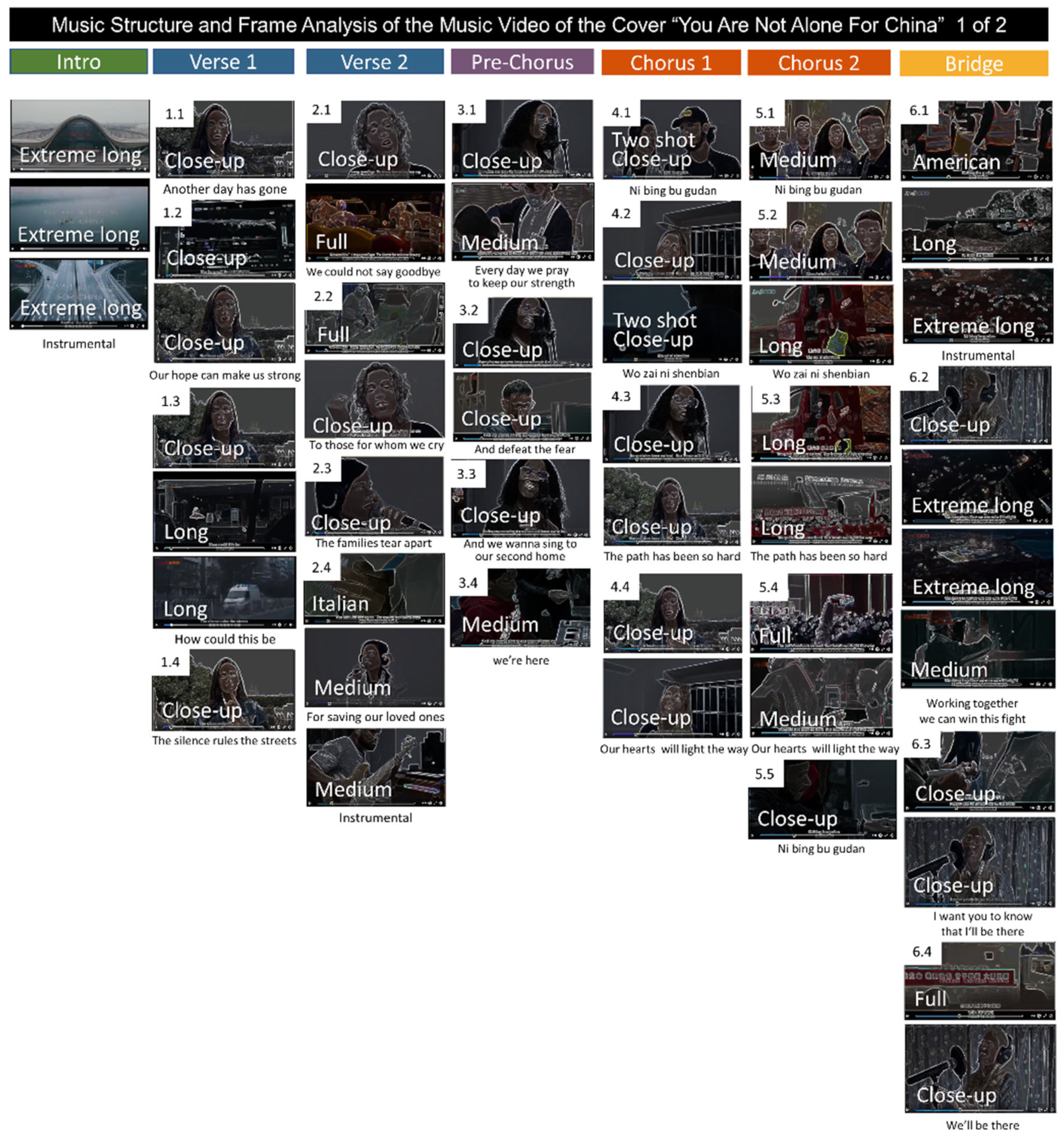 Behavsci 12 00088 g004 Behavsci 12 00088 g004