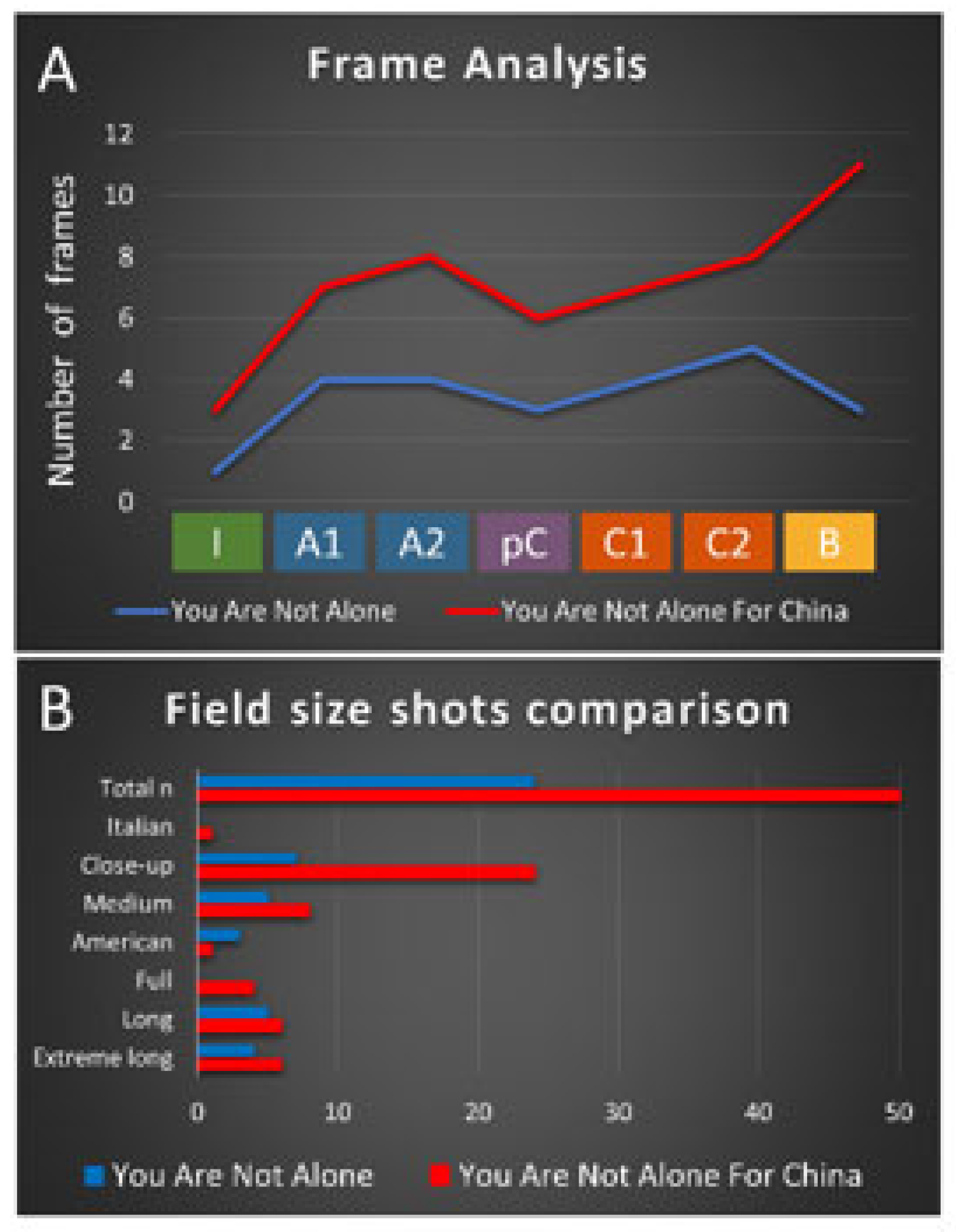 Behavsci 12 00088 g006 Behavsci 12 00088 g006