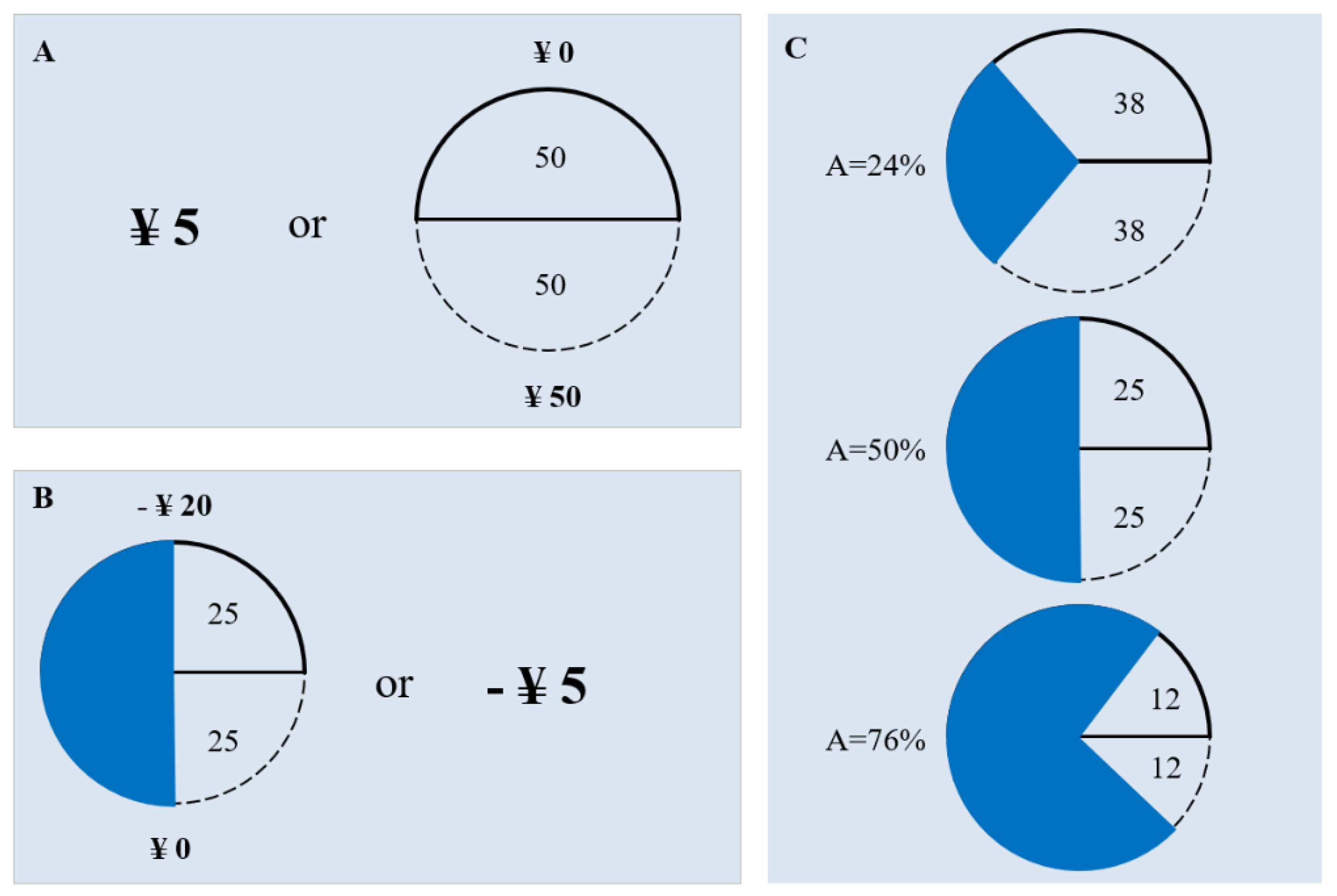 Behavsci 12 00092 g001
