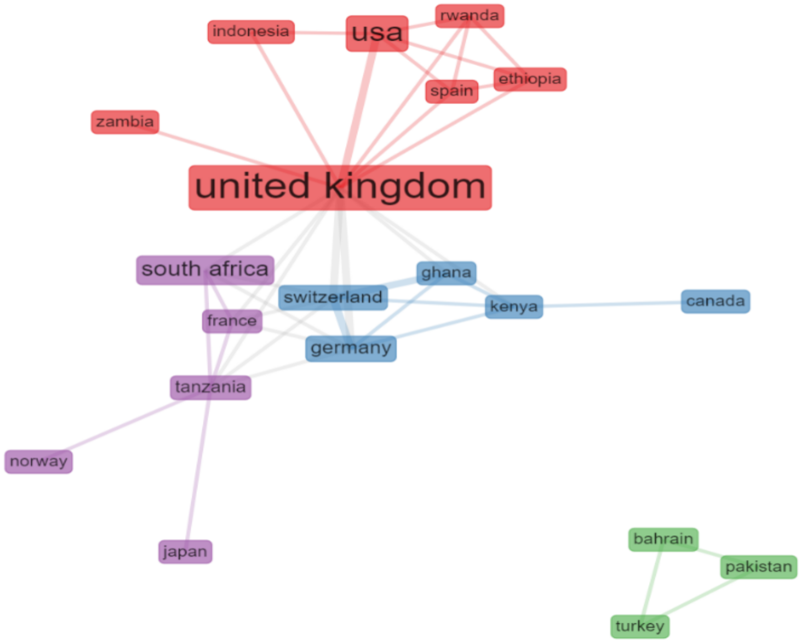 Behavsci 12 00095 g004