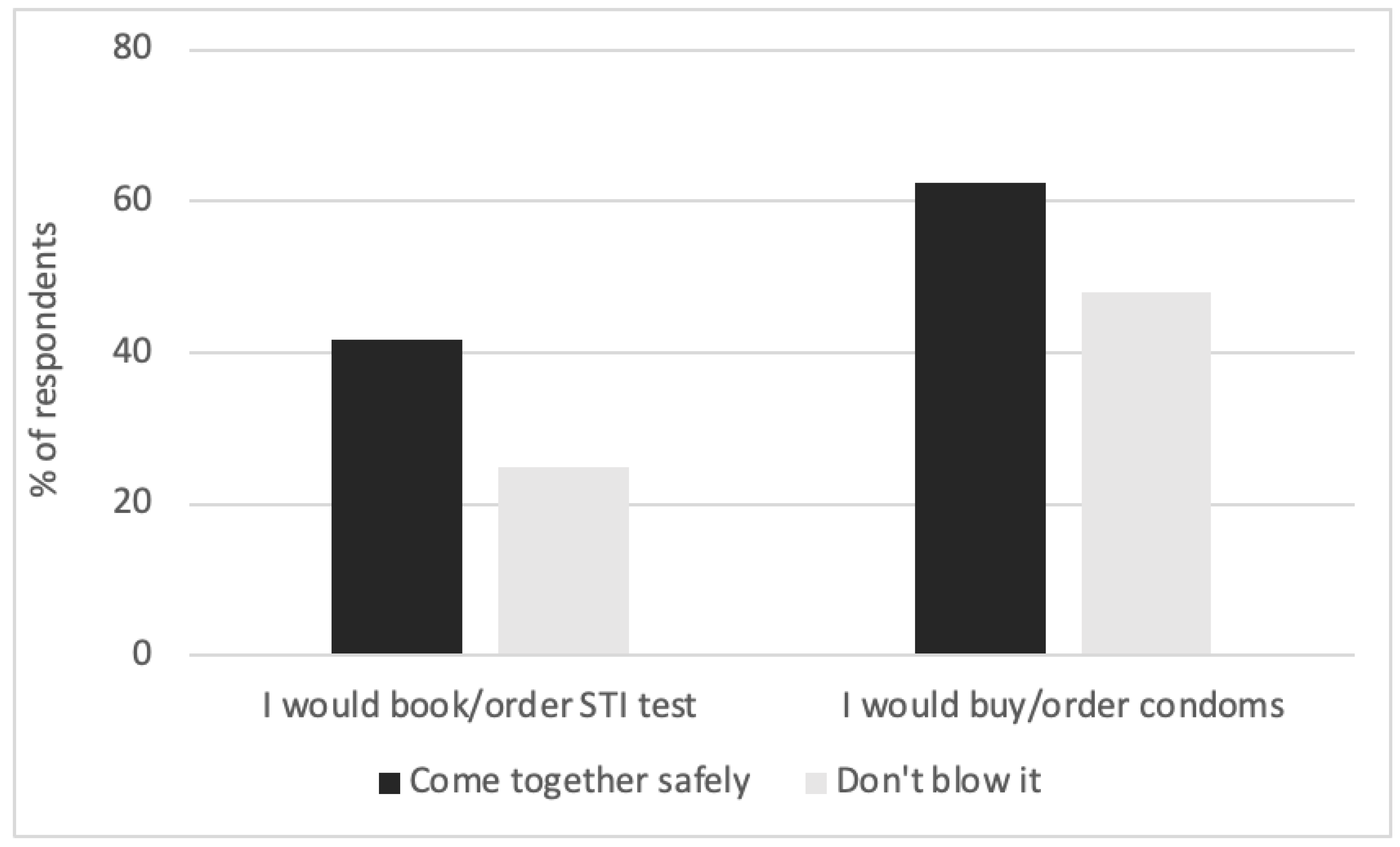 Behavsci 12 00108 g001