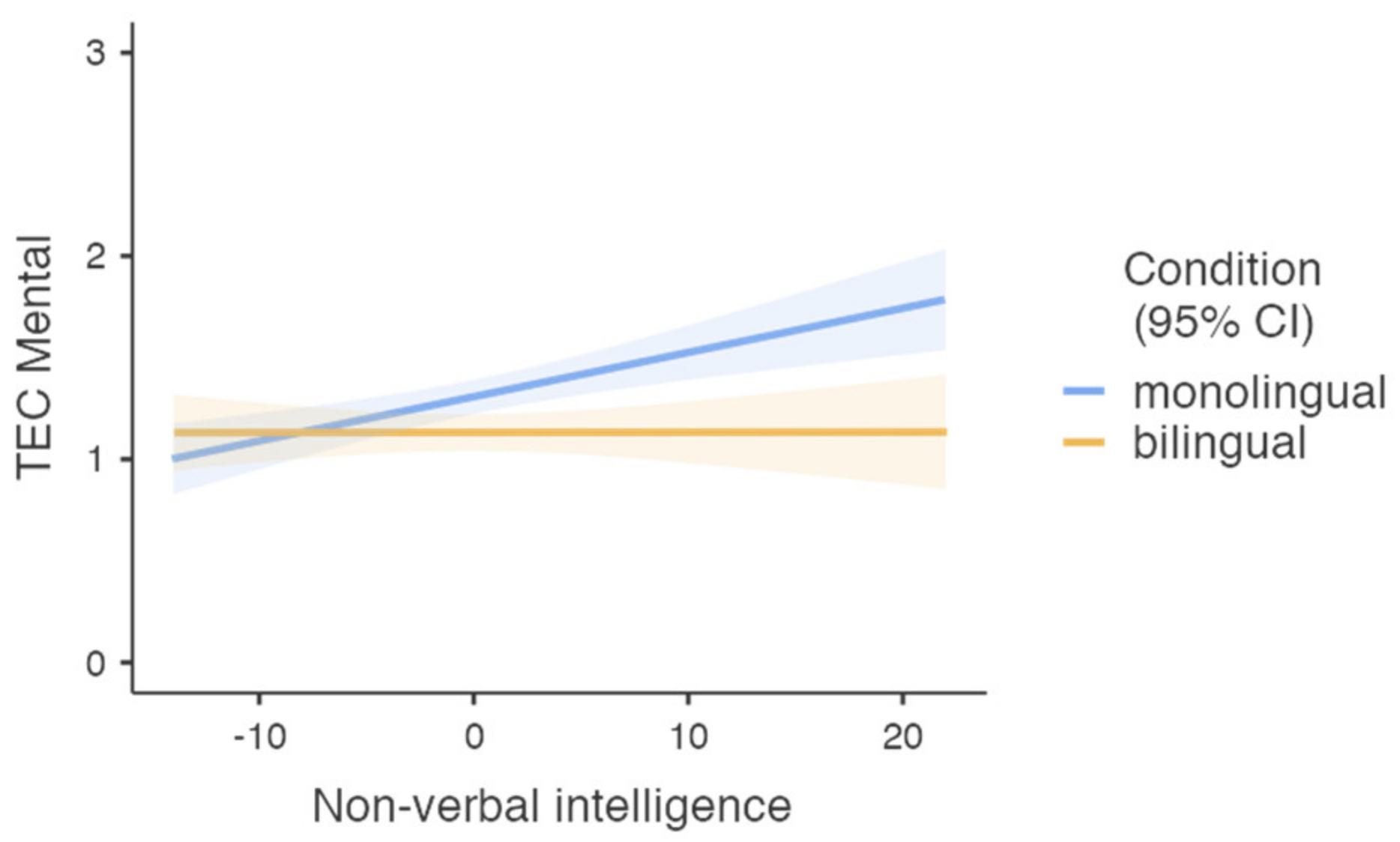 Behavsci 12 00115 g001