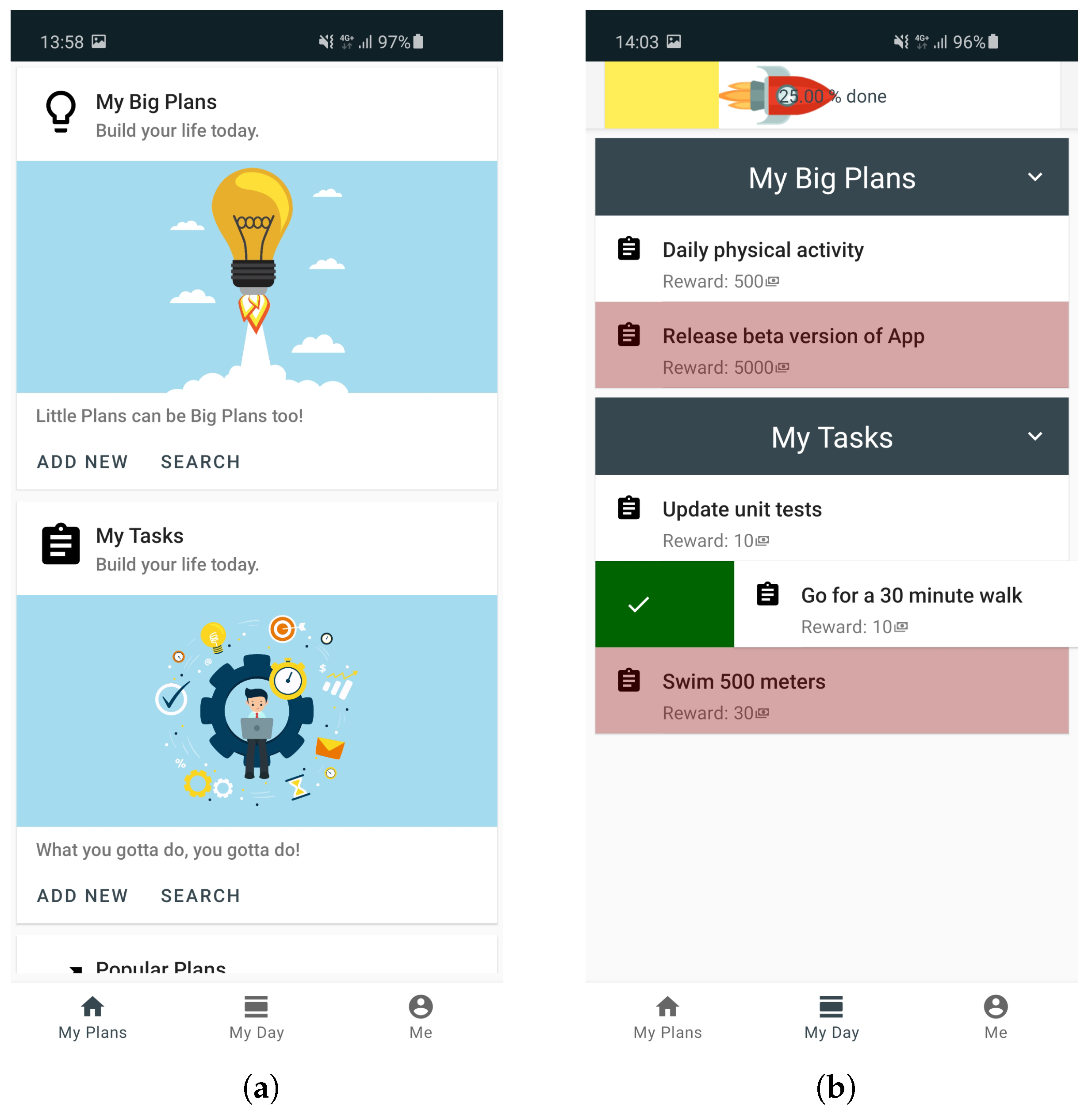 Behavsci 12 00116 g001