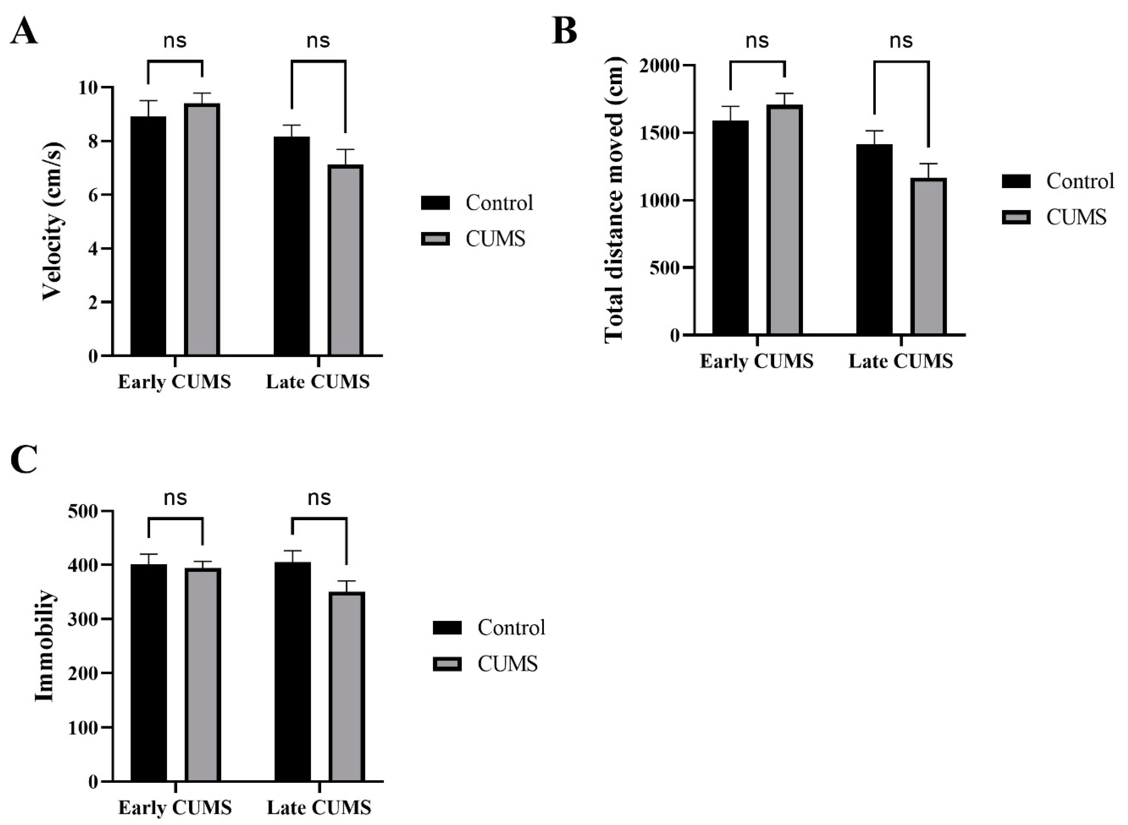 Behavsci 12 00166 g003 Behavsci 12 00166 g003