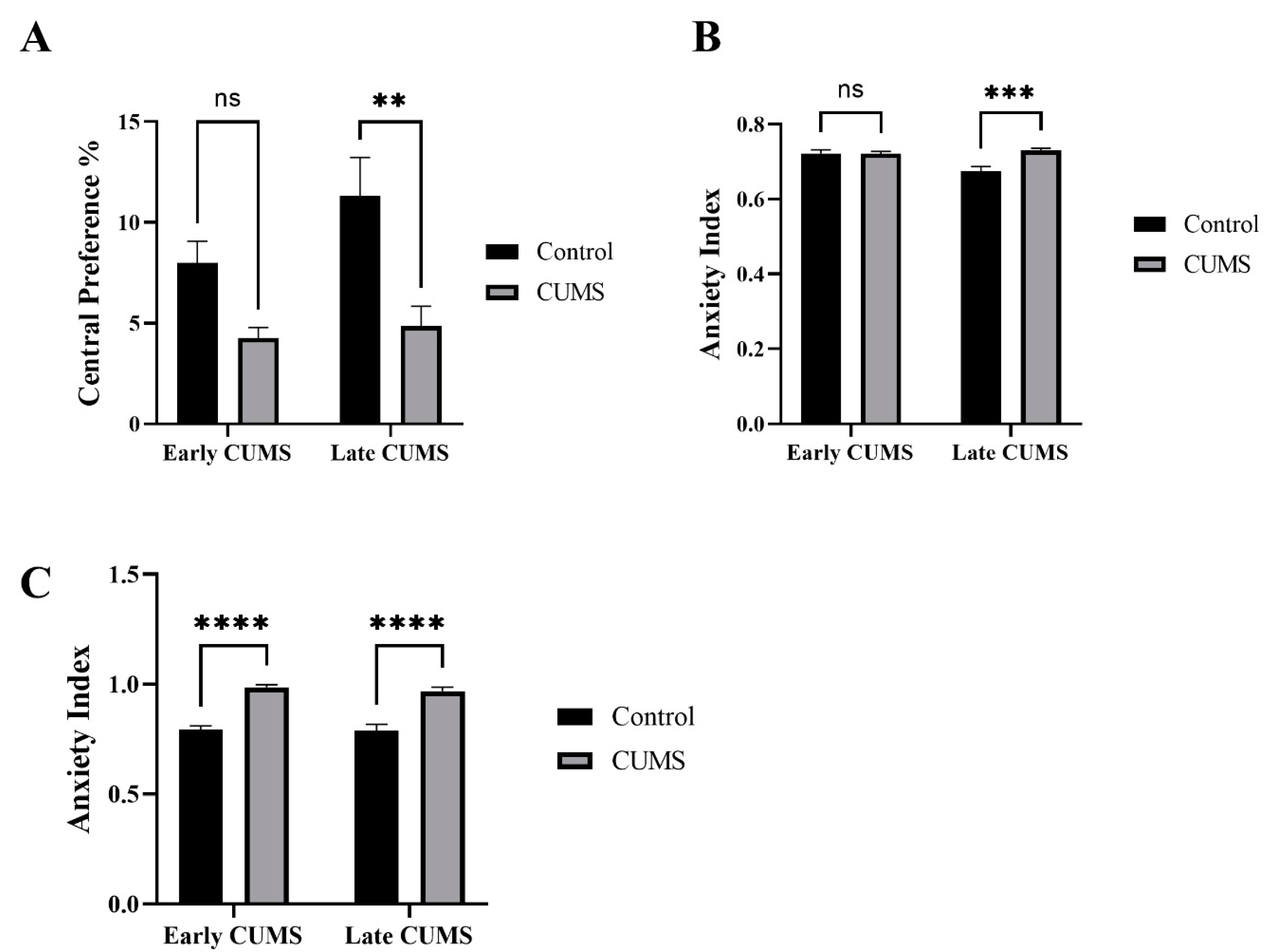 Behavsci 12 00166 g004 Behavsci 12 00166 g004