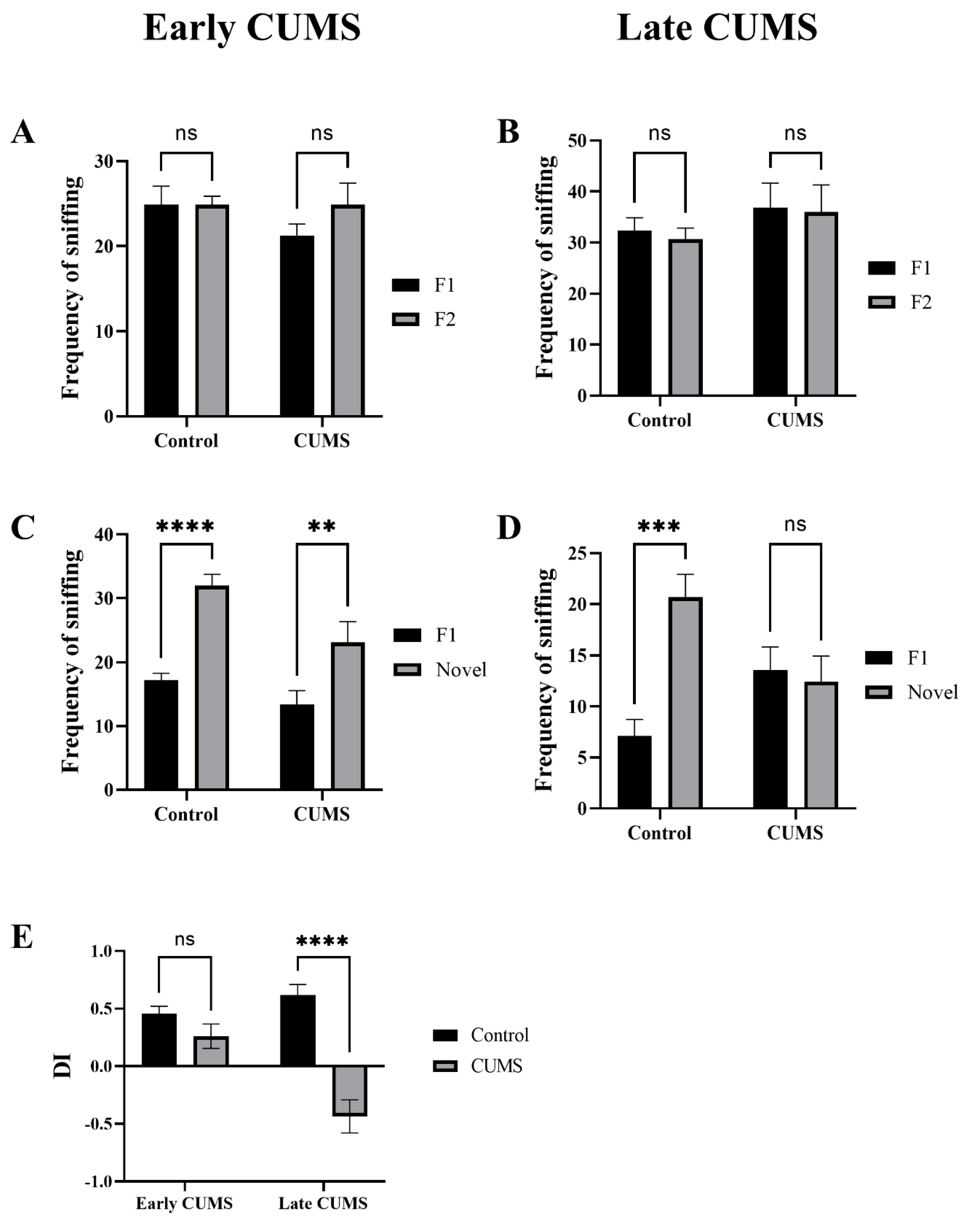 Behavsci 12 00166 g008 Behavsci 12 00166 g008