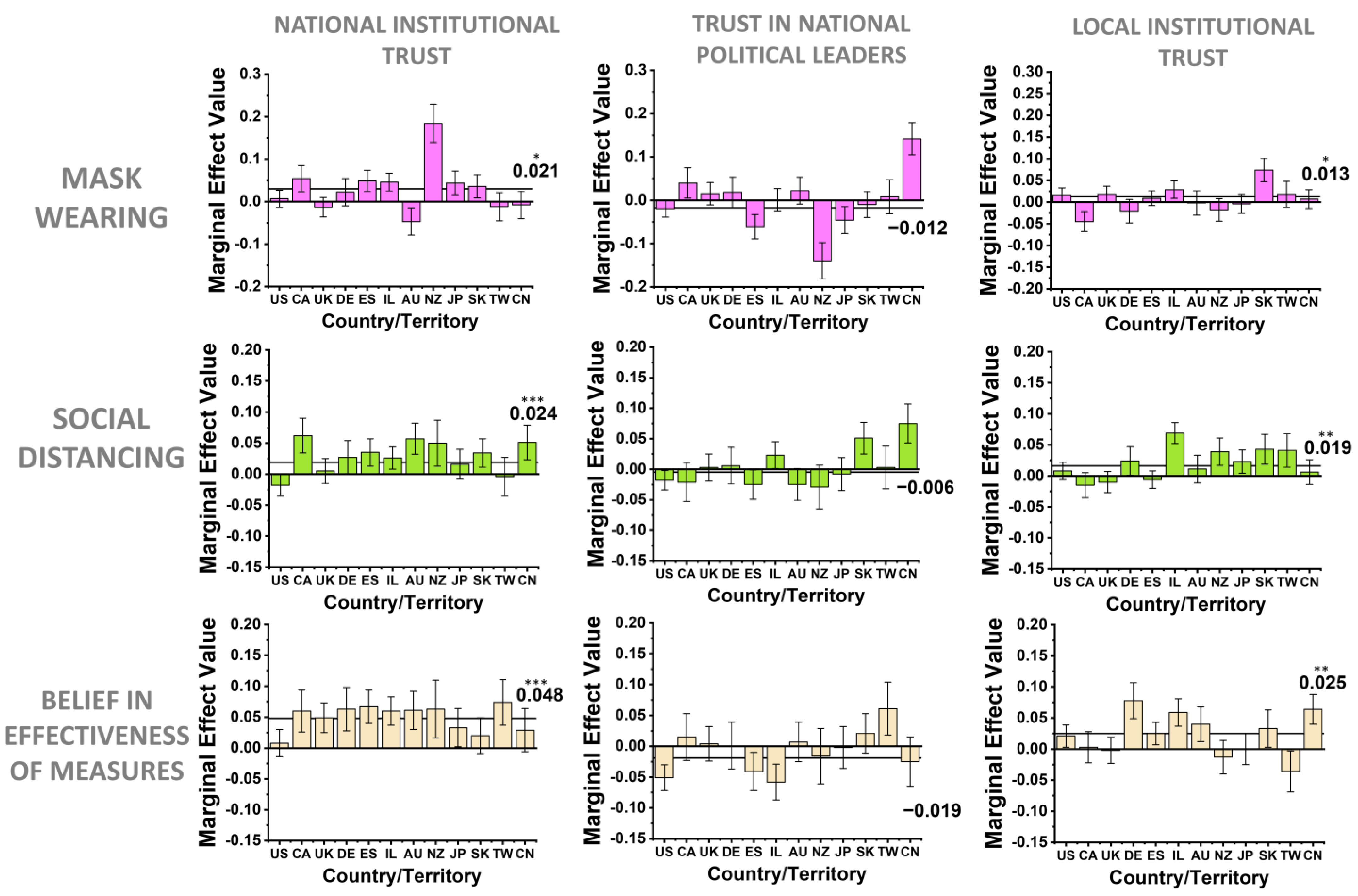 Behavsci 12 00170 g002