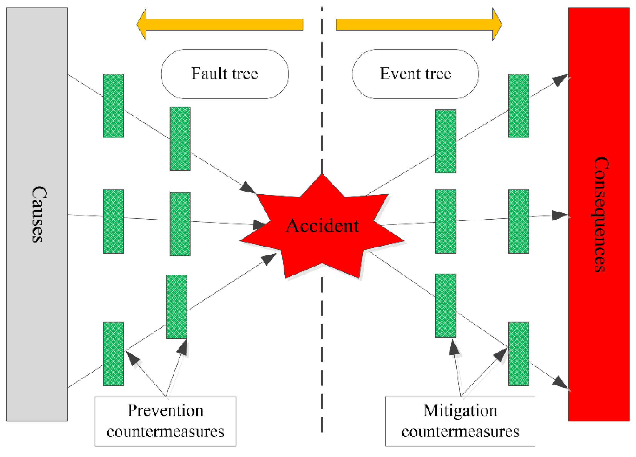 Behavsci 12 00176 g002