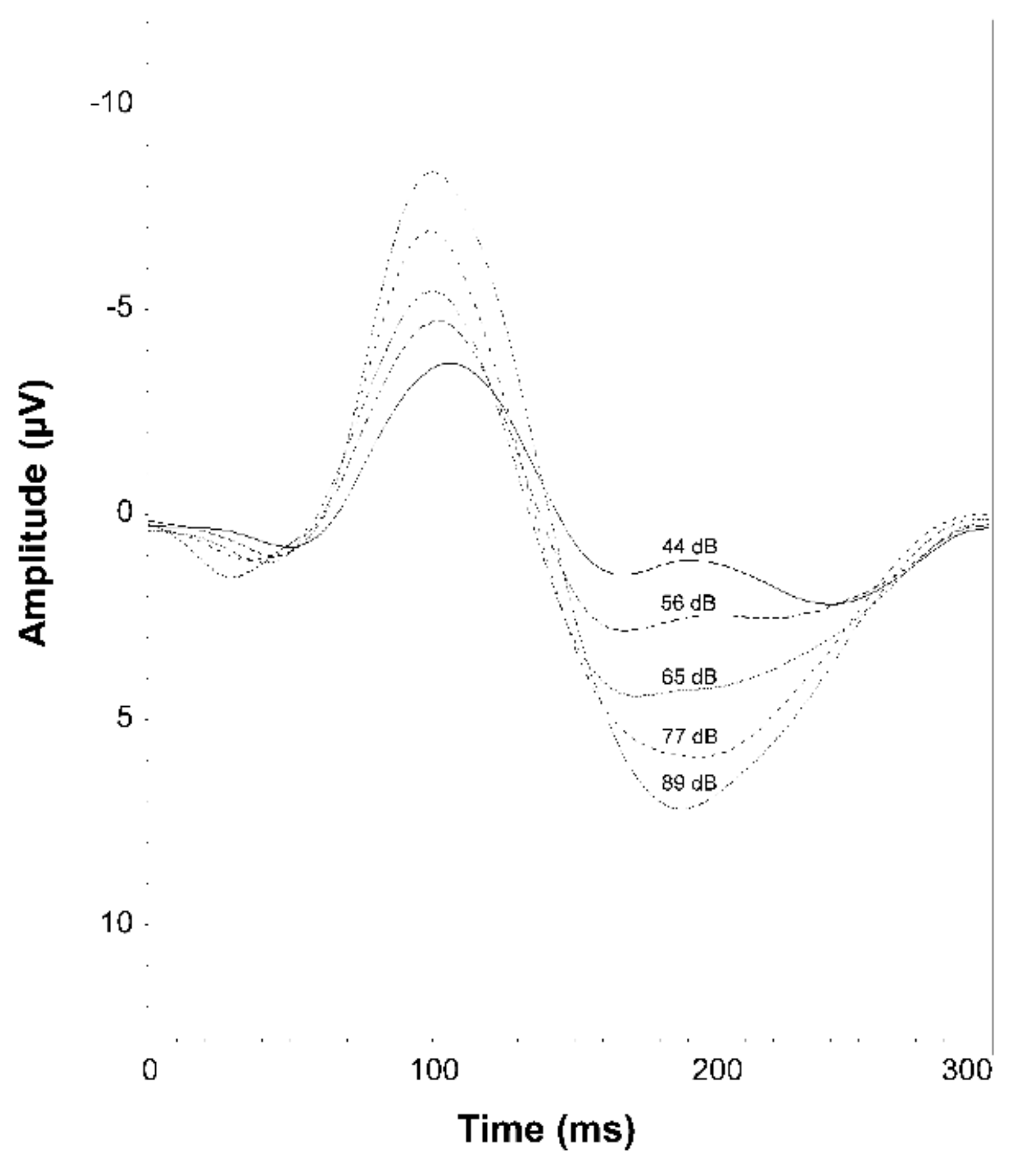 Behavsci 12 00178 g001 Behavsci 12 00178 g001