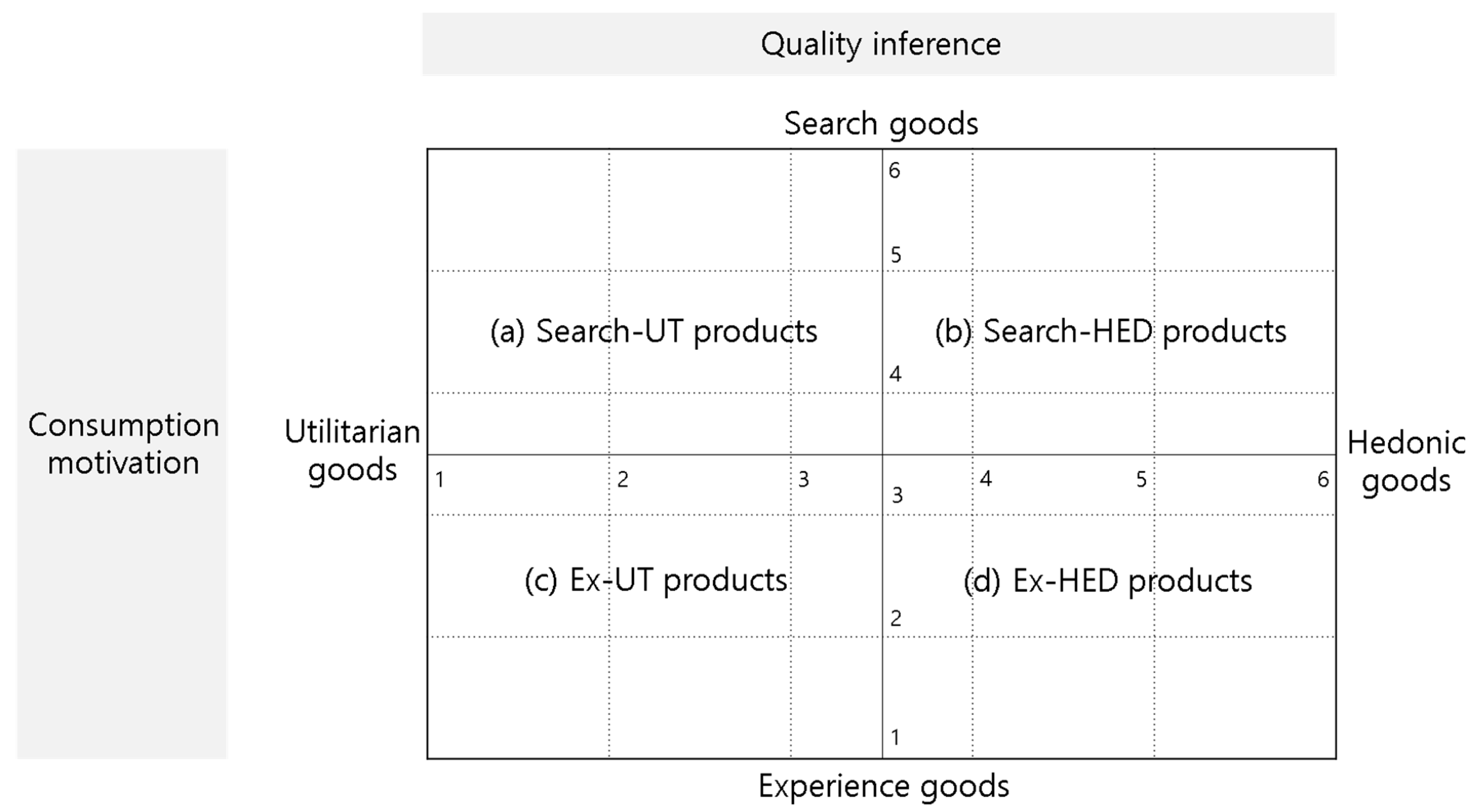 Behavsci 12 00179 g002 Behavsci 12 00179 g002