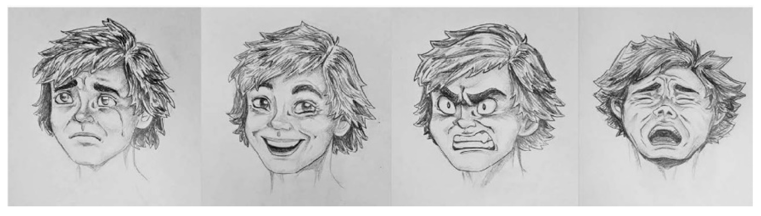 Behavsci 12 00180 g003