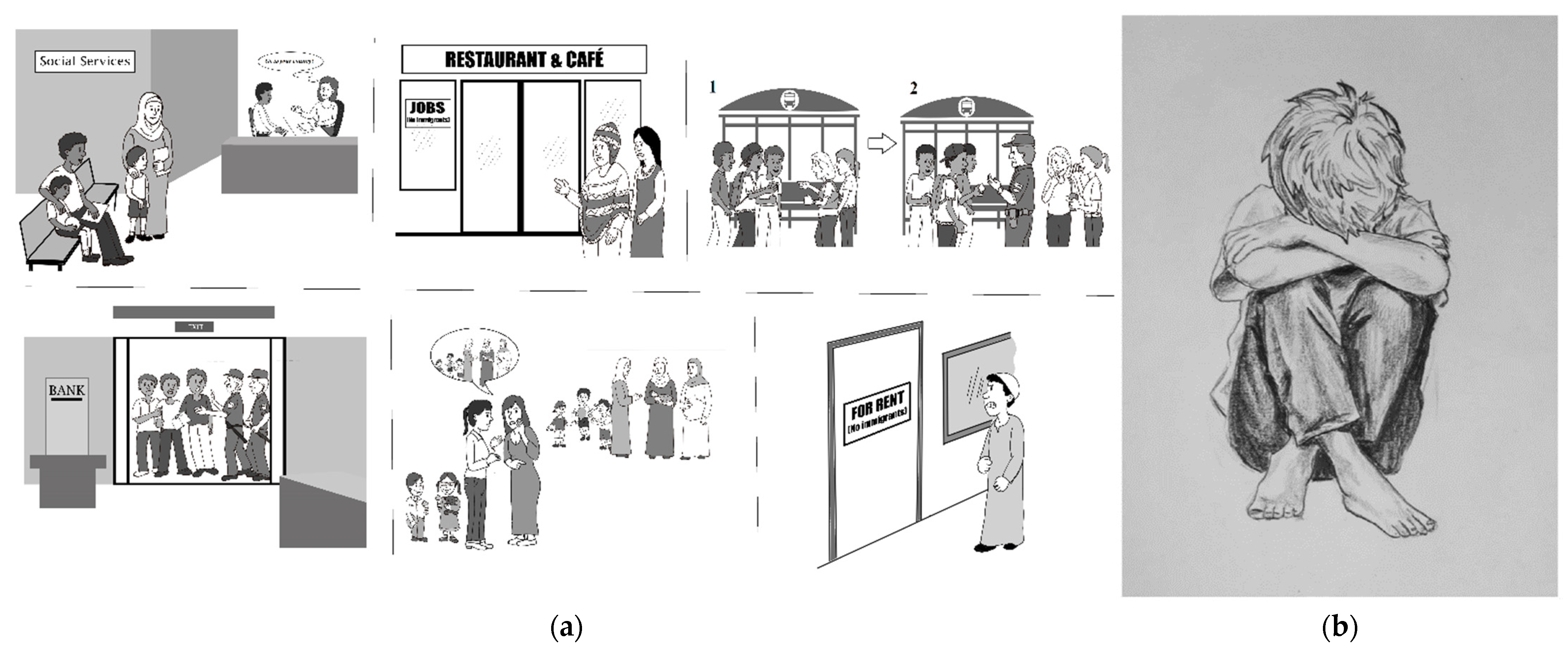 Behavsci 12 00180 g004