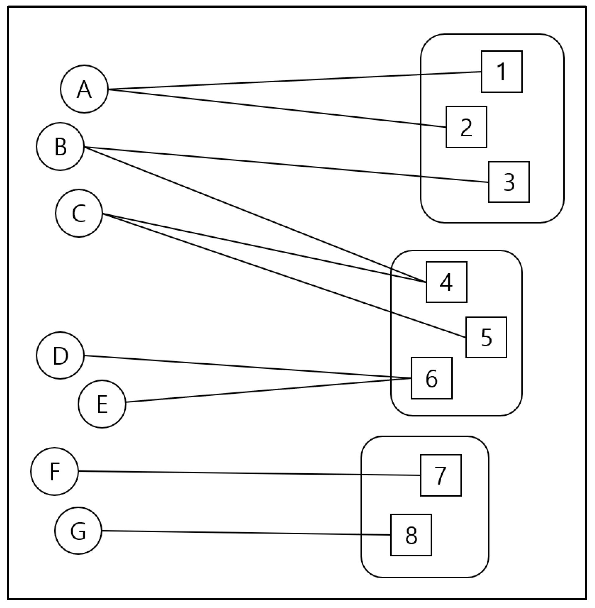 Behavsci 12 00190 g001