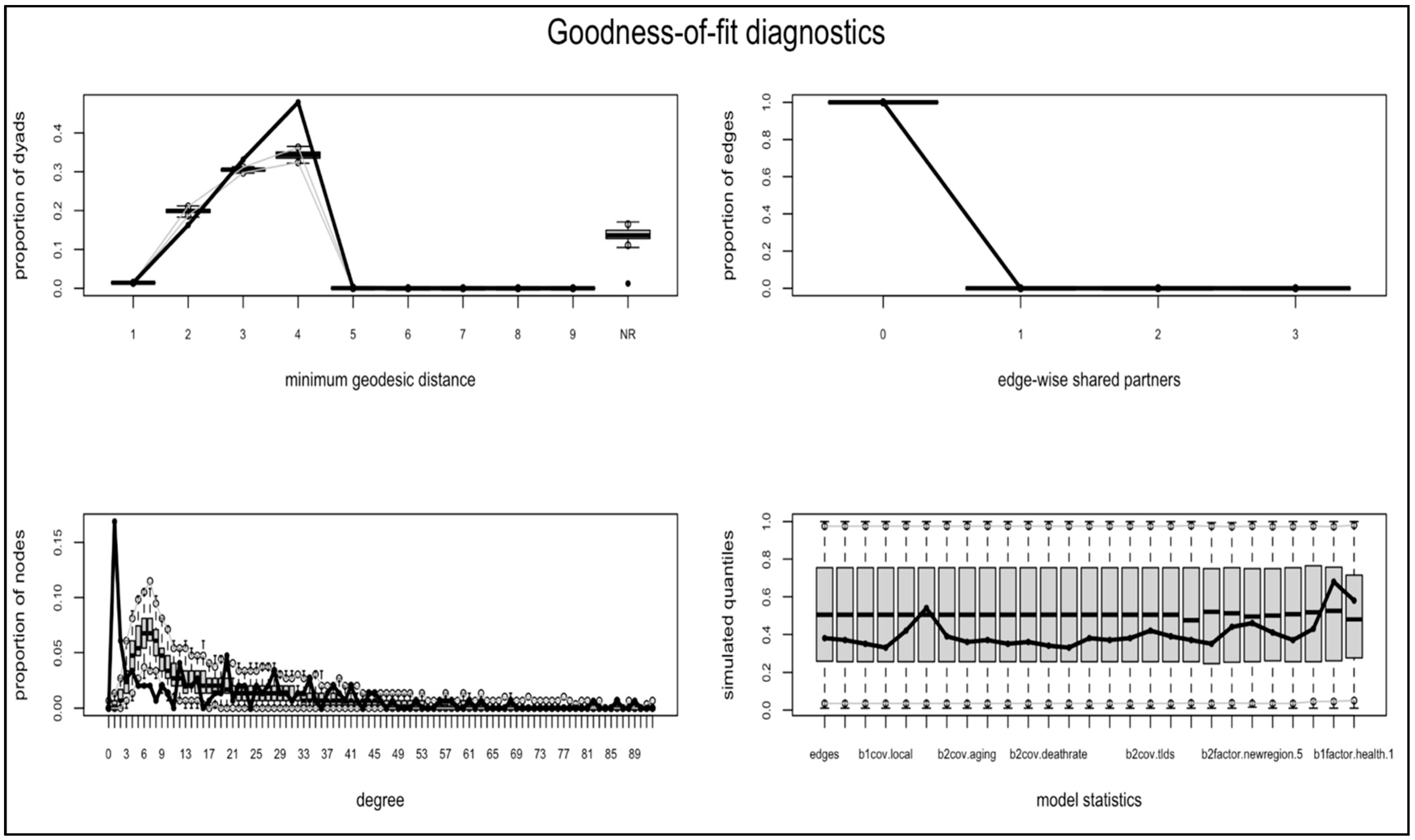 Behavsci 12 00190 g003