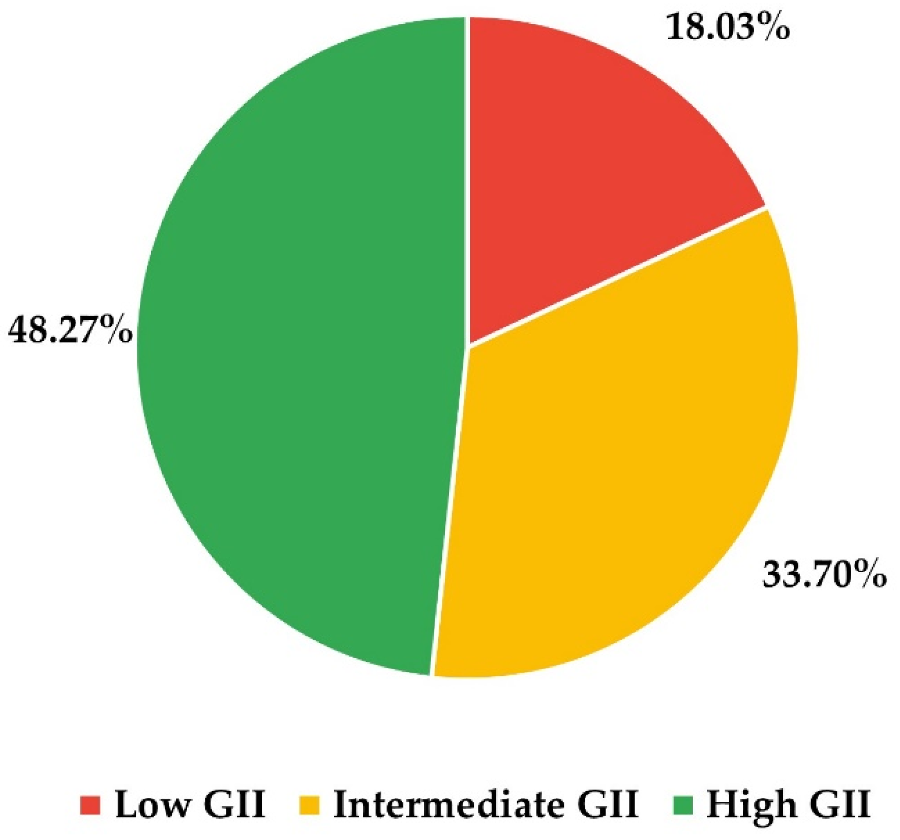 Behavsci 12 00203 g002
