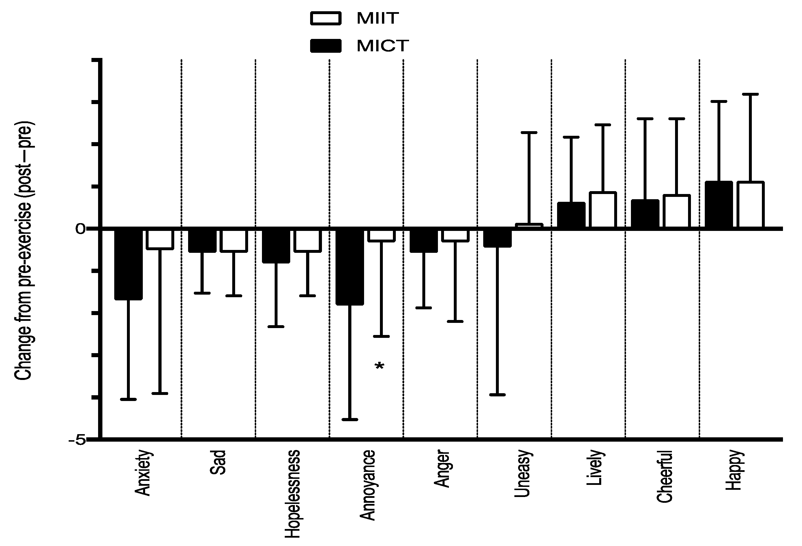 Behavsci 12 00224 g001