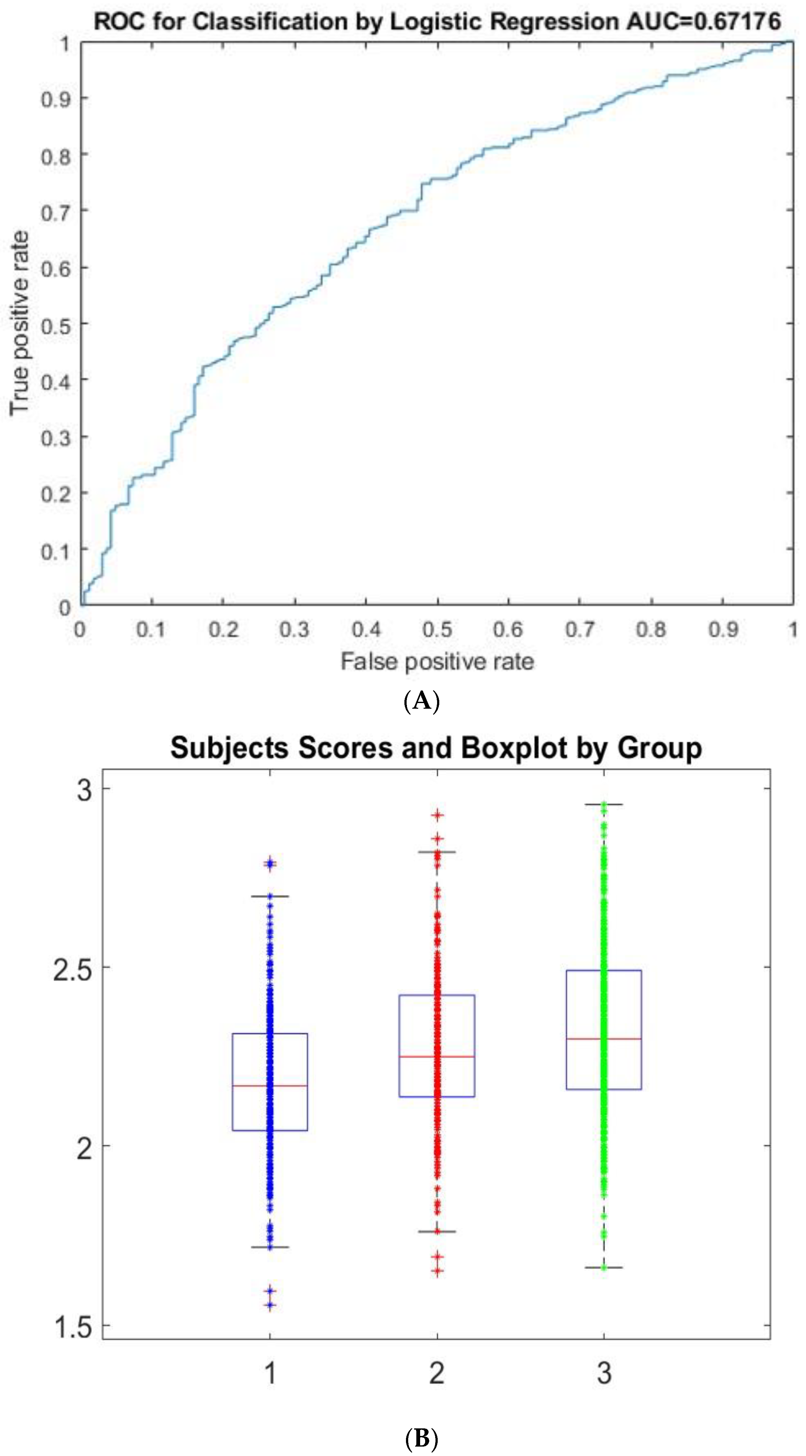 Behavsci 12 00234 g002
