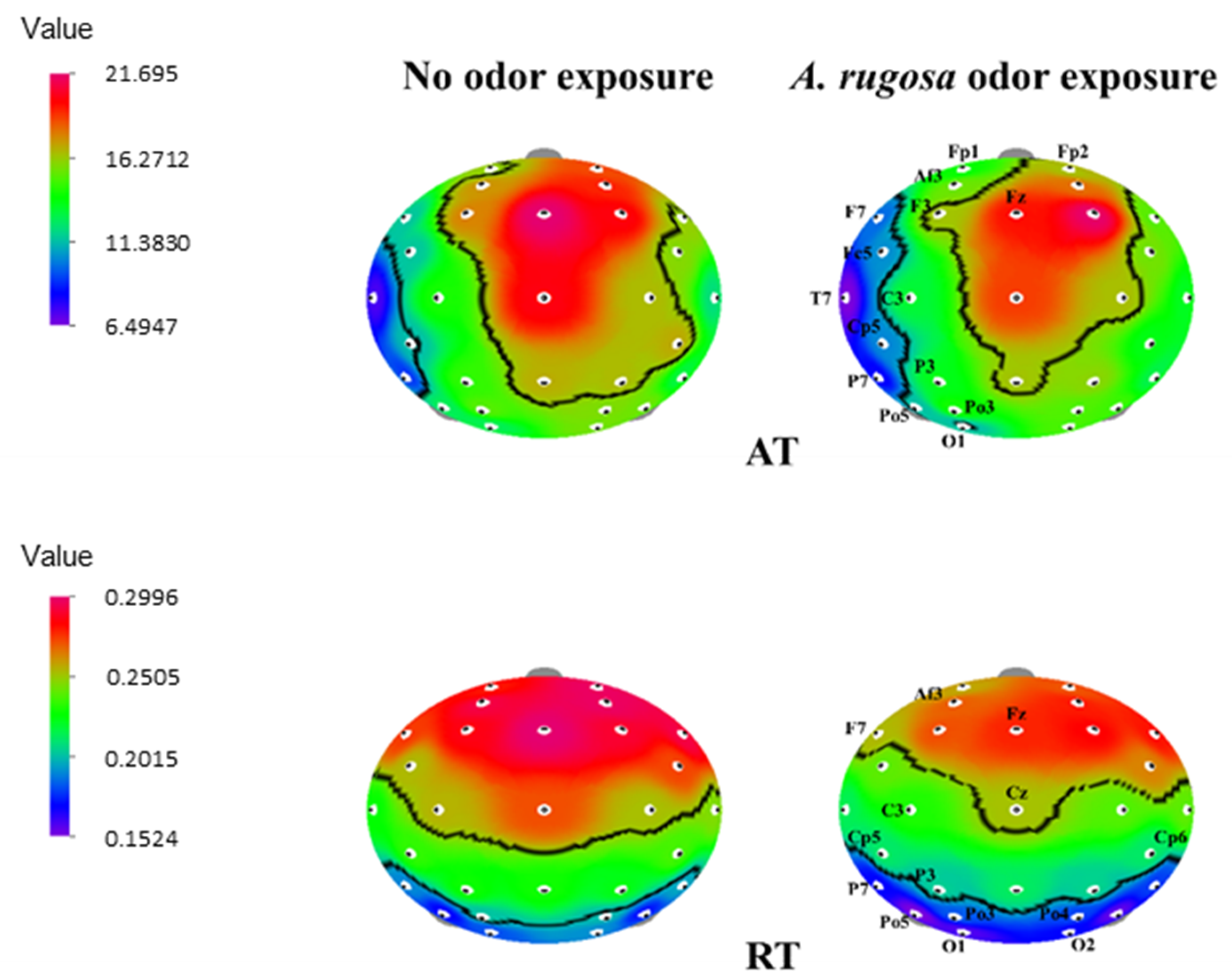 Behavsci 12 00238 g002