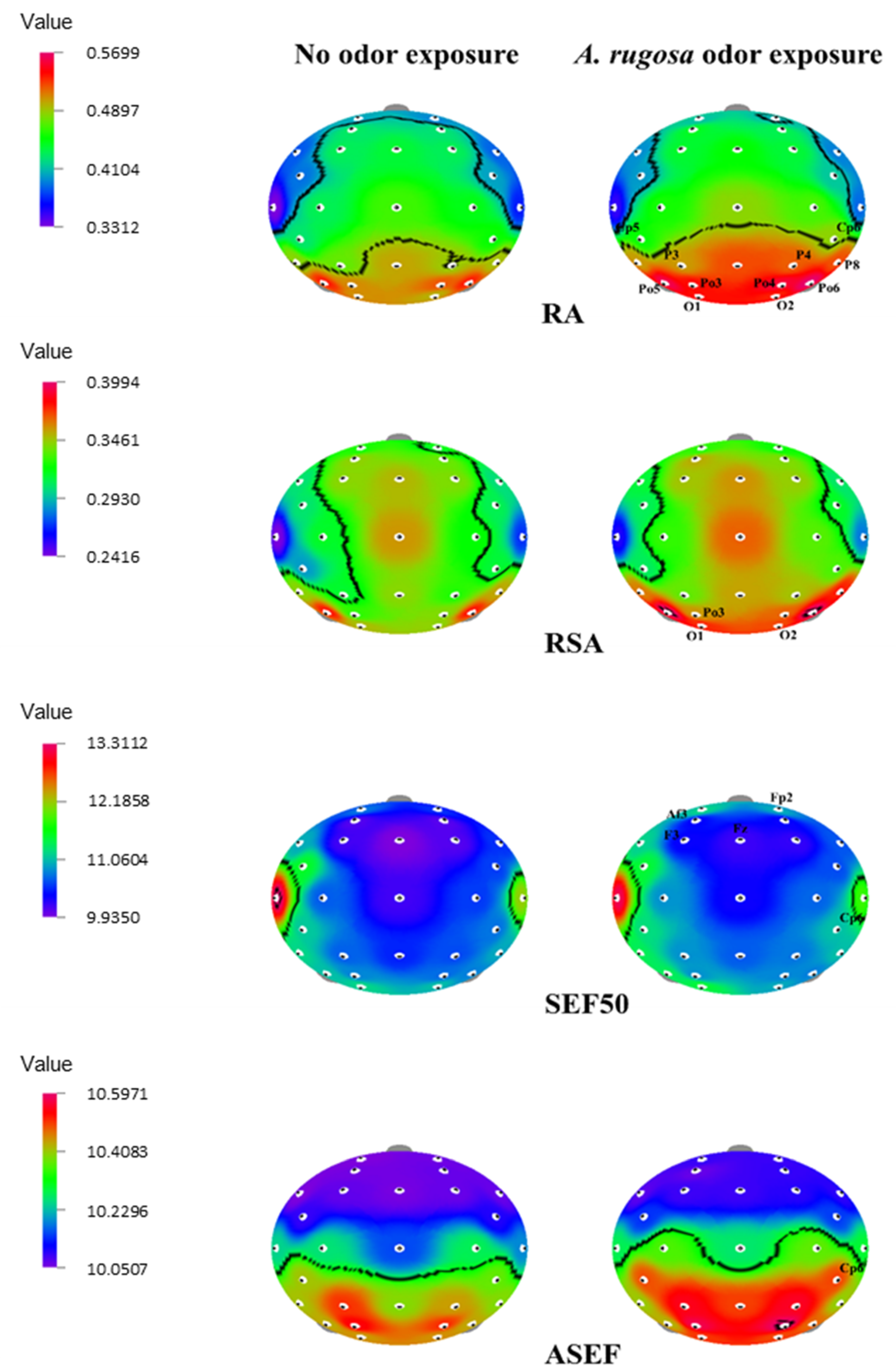 Behavsci 12 00238 g003