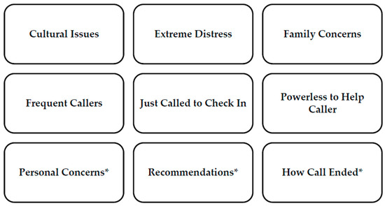 Behavsci 12 00249 g0a1 550