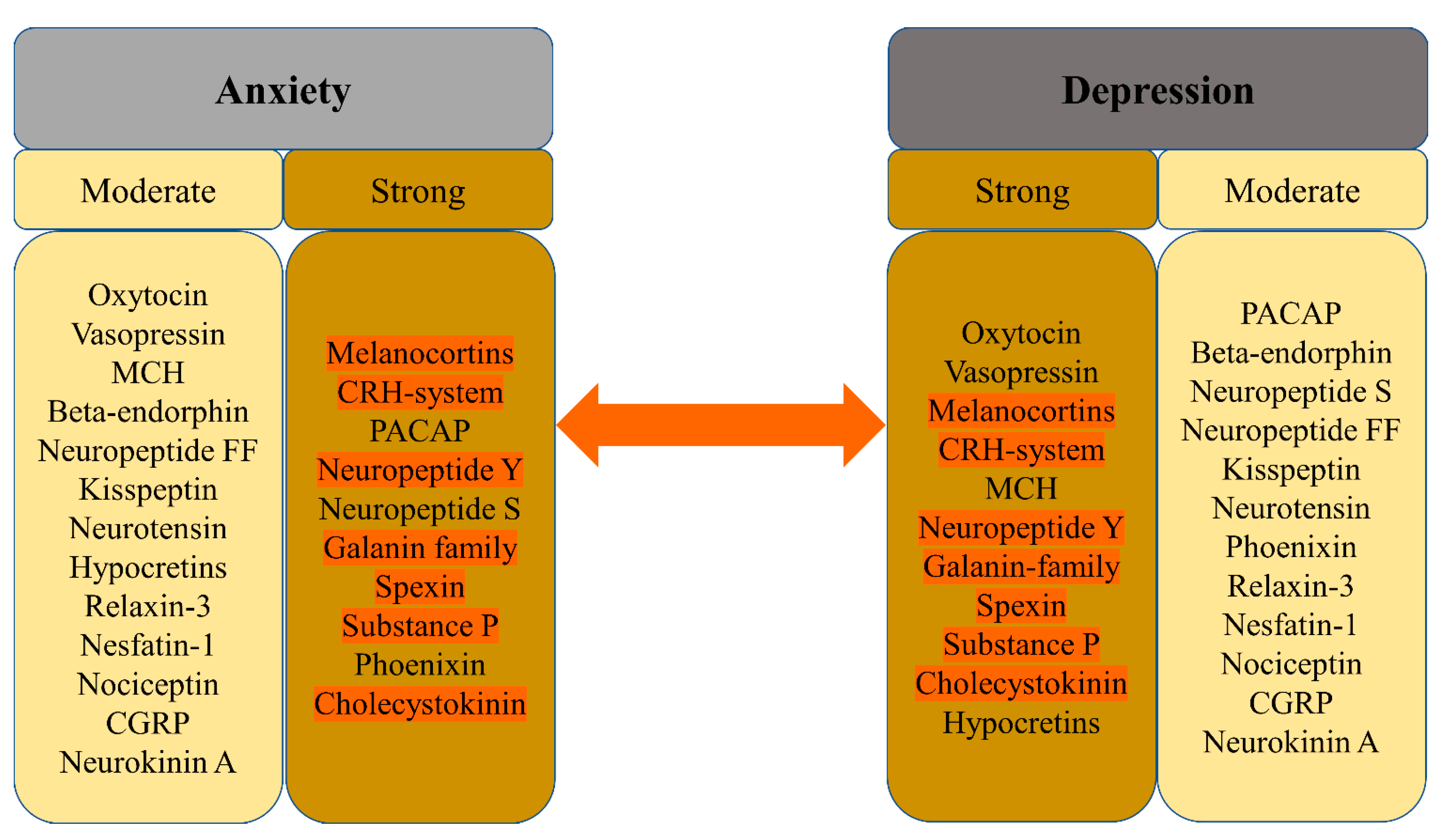 Behavsci 12 00262 g001