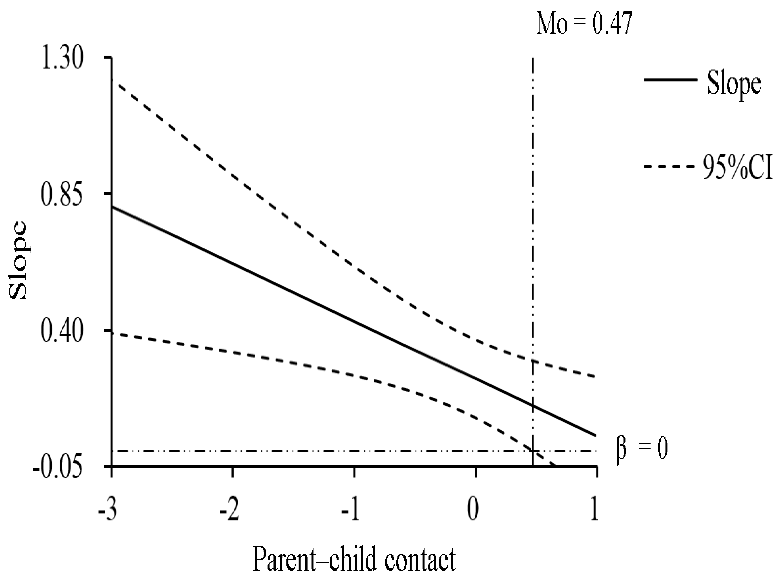 Behavsci 12 00275 g001