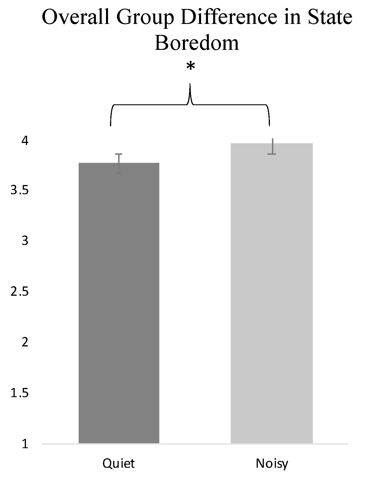 Behavsci 12 00282 g001