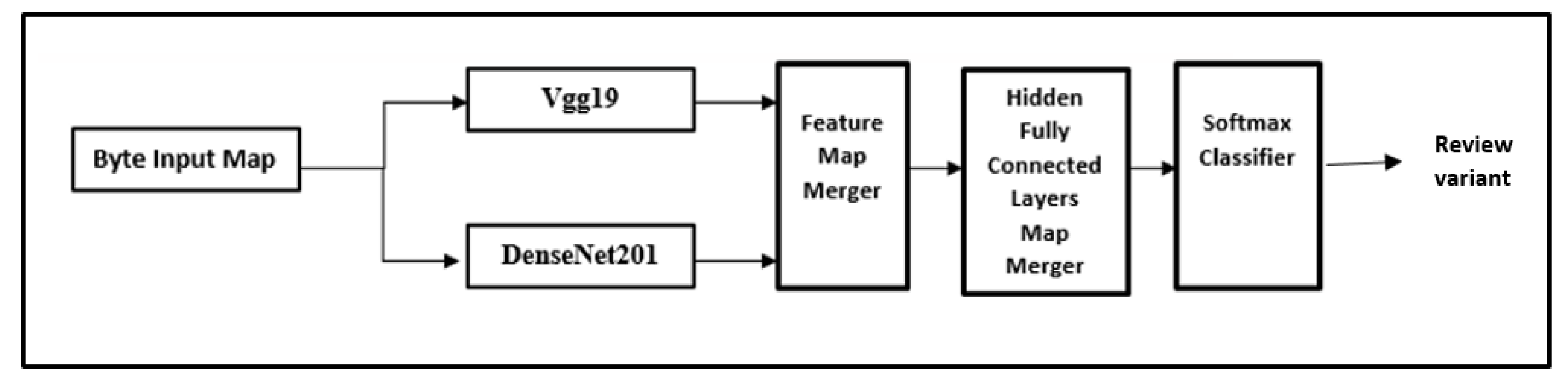 Behavsci 12 00284 g001