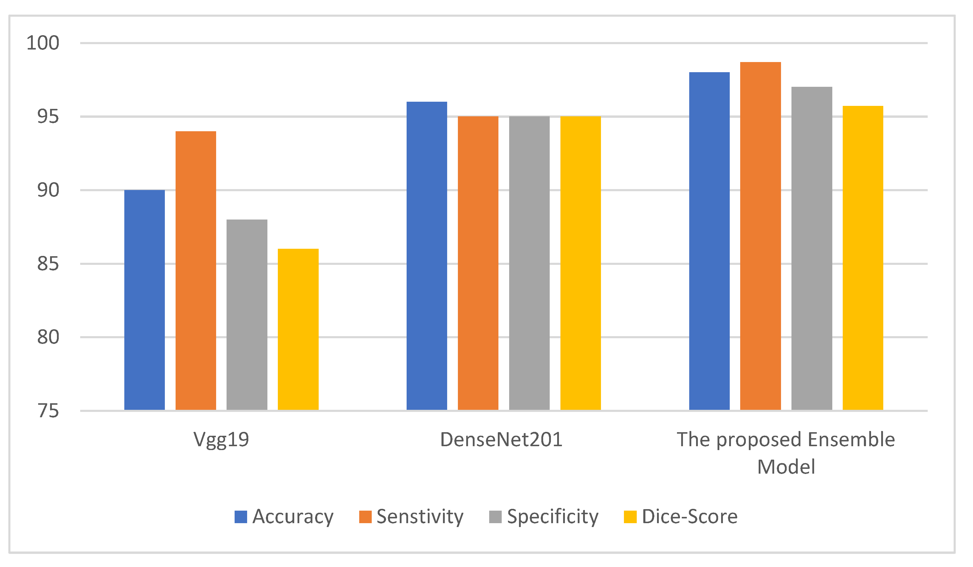 Behavsci 12 00284 g002