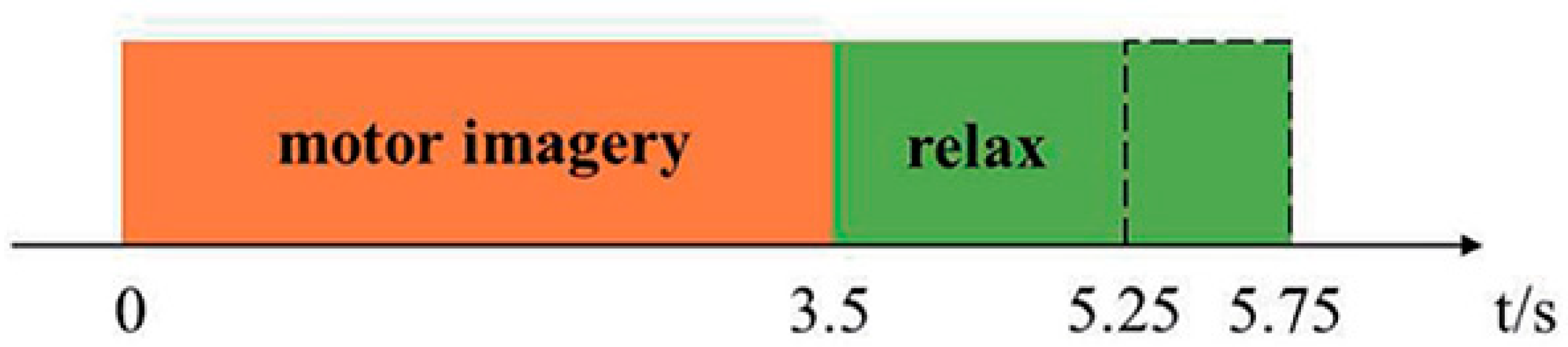 Behavsci 12 00285 g001