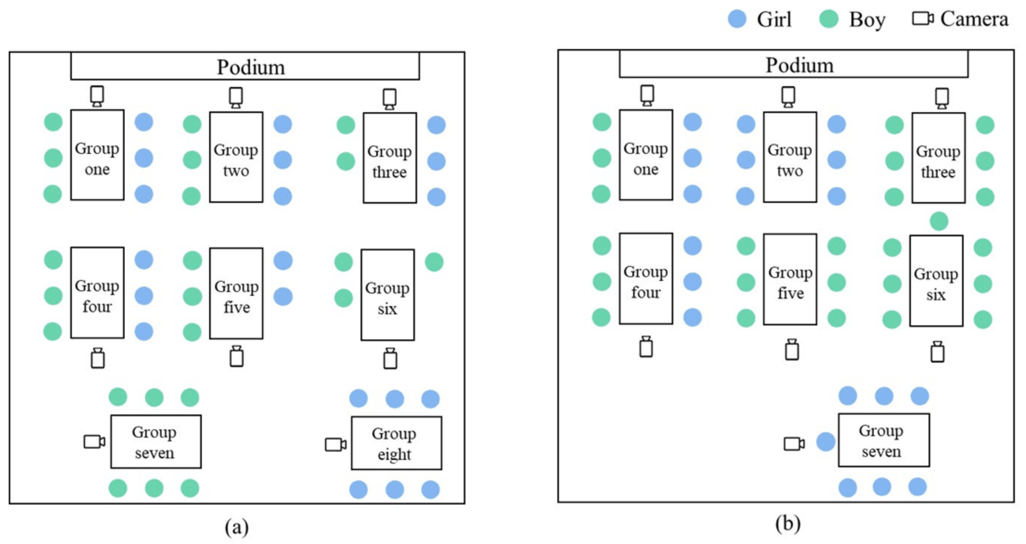 Behavsci 12 00308 g001