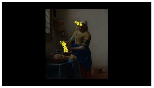 Behavsci 12 00322 i006 Behavsci 12 00322 i006