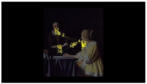 Behavsci 12 00322 i010 Behavsci 12 00322 i010