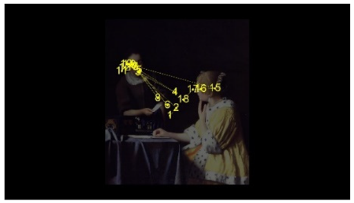 Behavsci 12 00322 i012 Behavsci 12 00322 i012