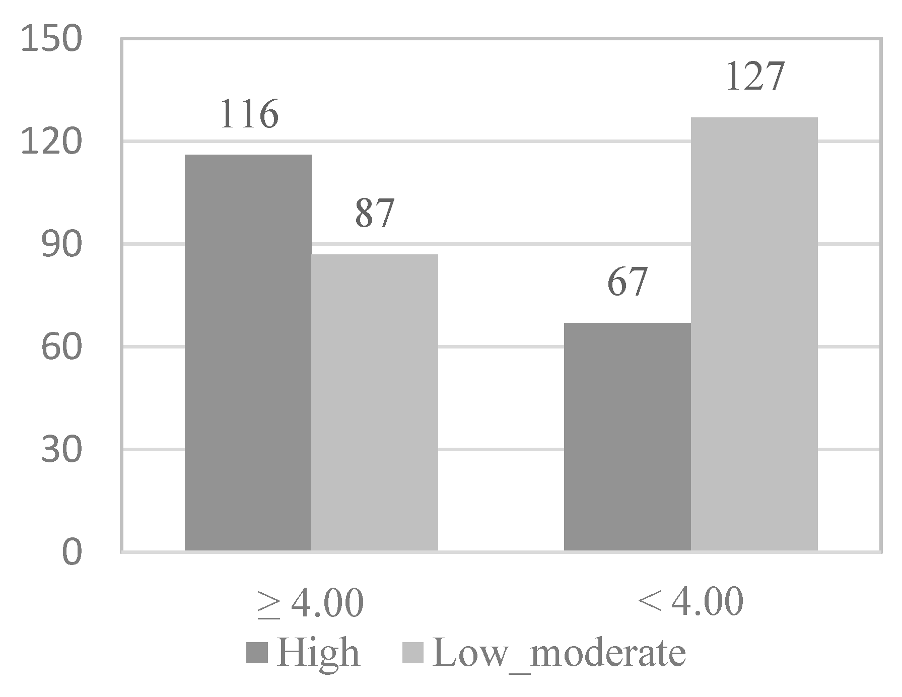 Behavsci 12 00331 g001