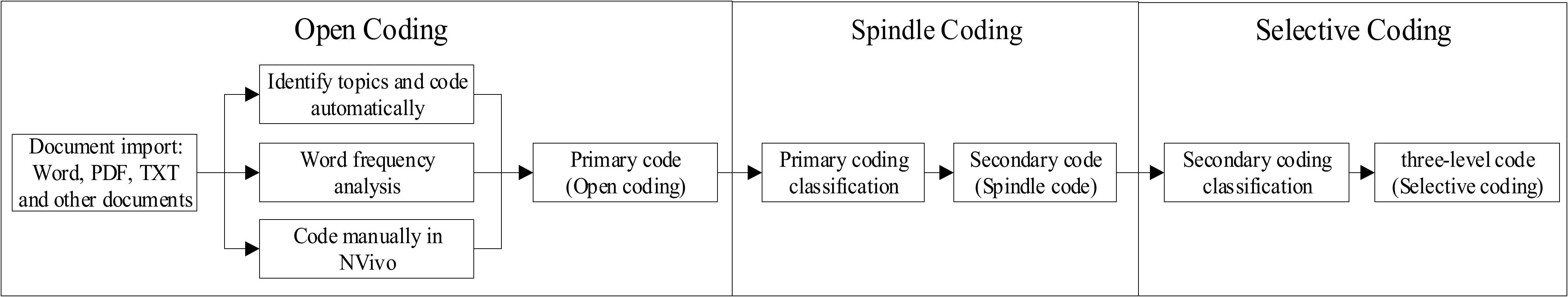Behavsci 12 00343 g002
