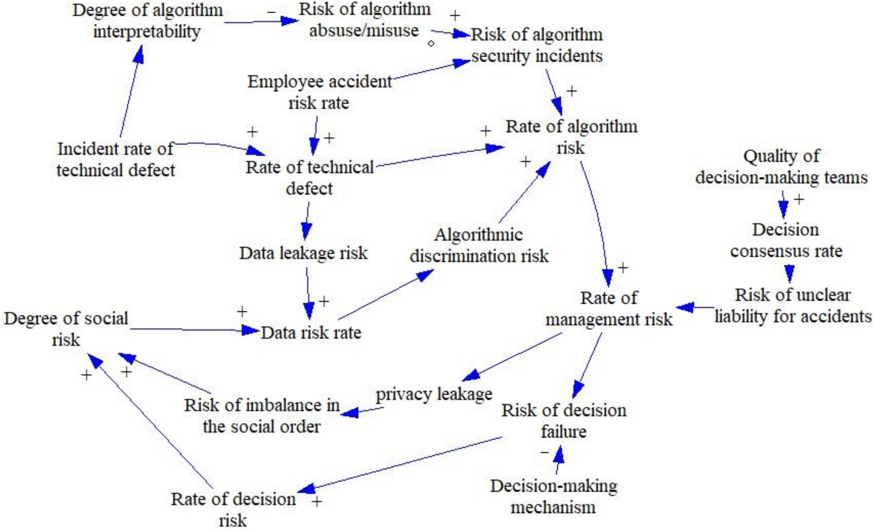 Behavsci 12 00343 g005