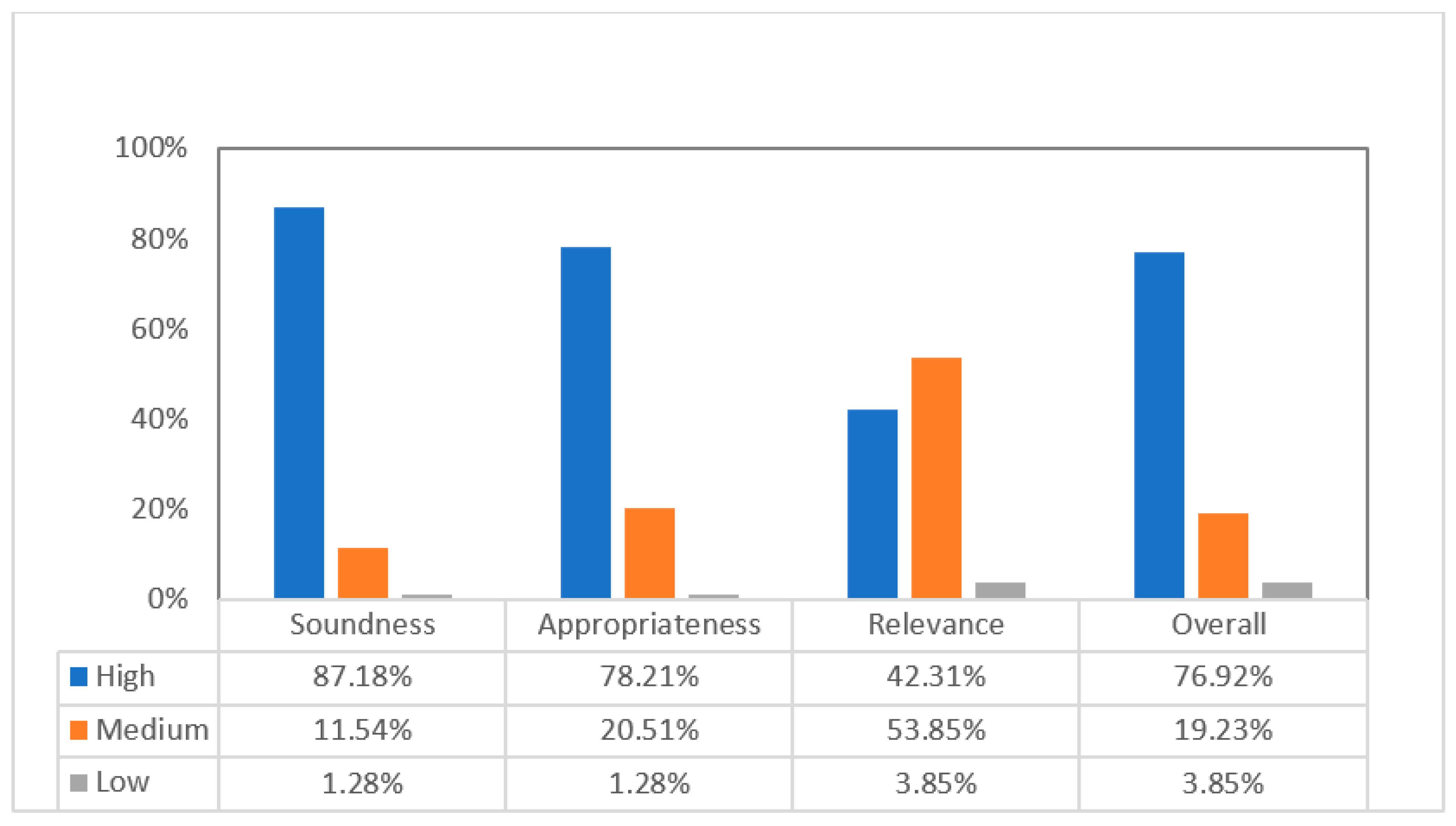 Behavsci 12 00354 g001