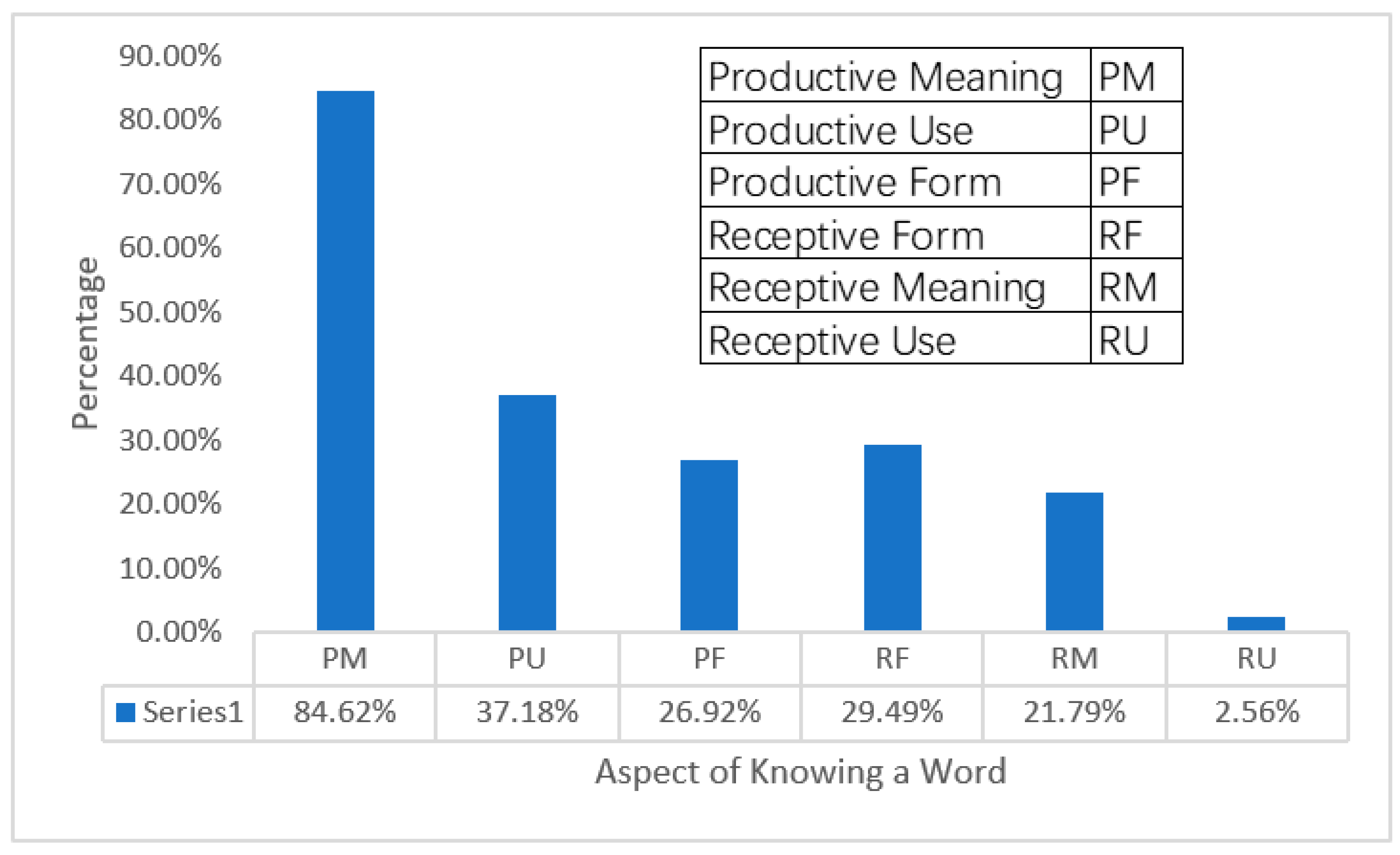 Behavsci 12 00354 g007