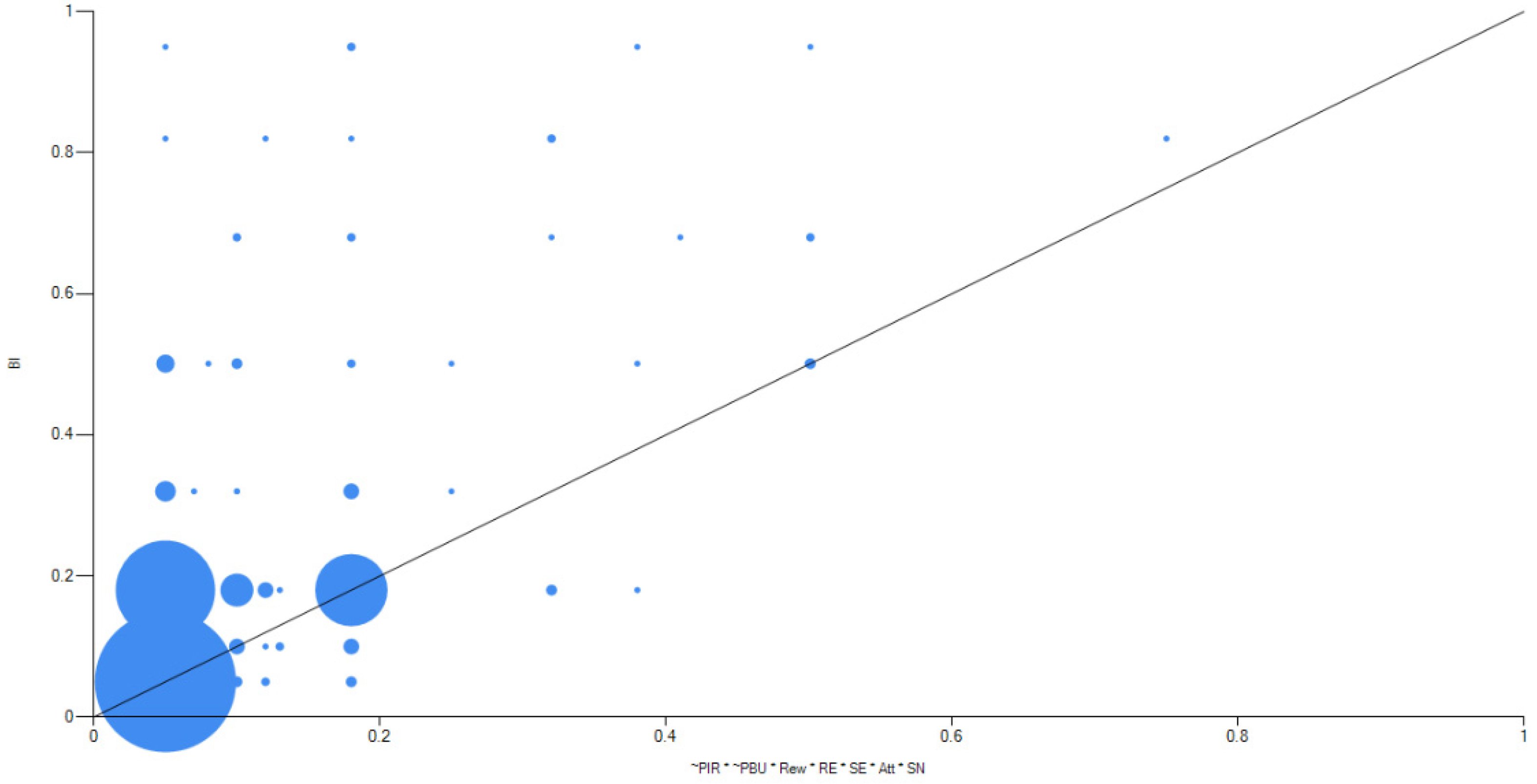 Behavsci 12 00358 g002