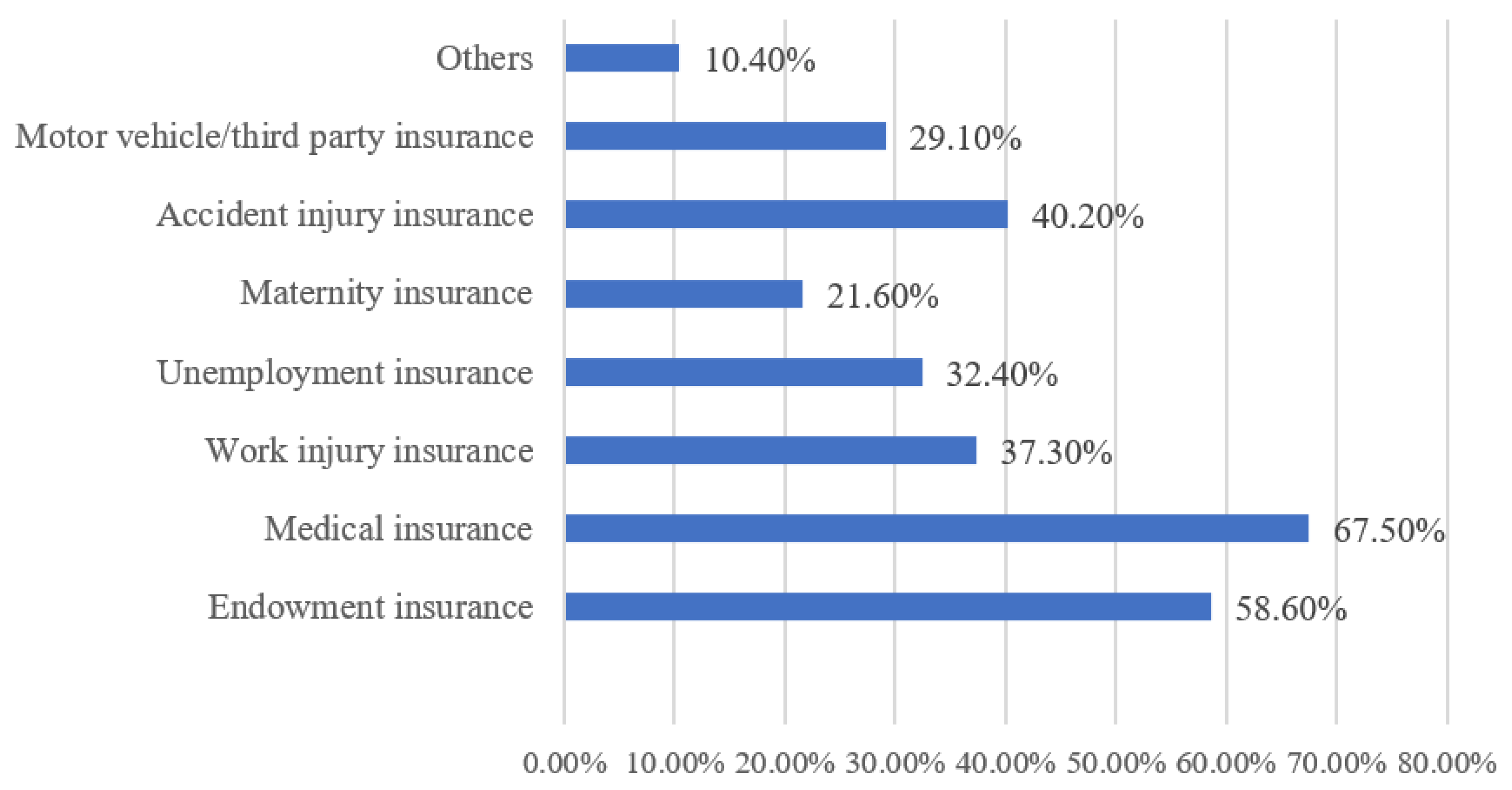 Behavsci 12 00365 g003