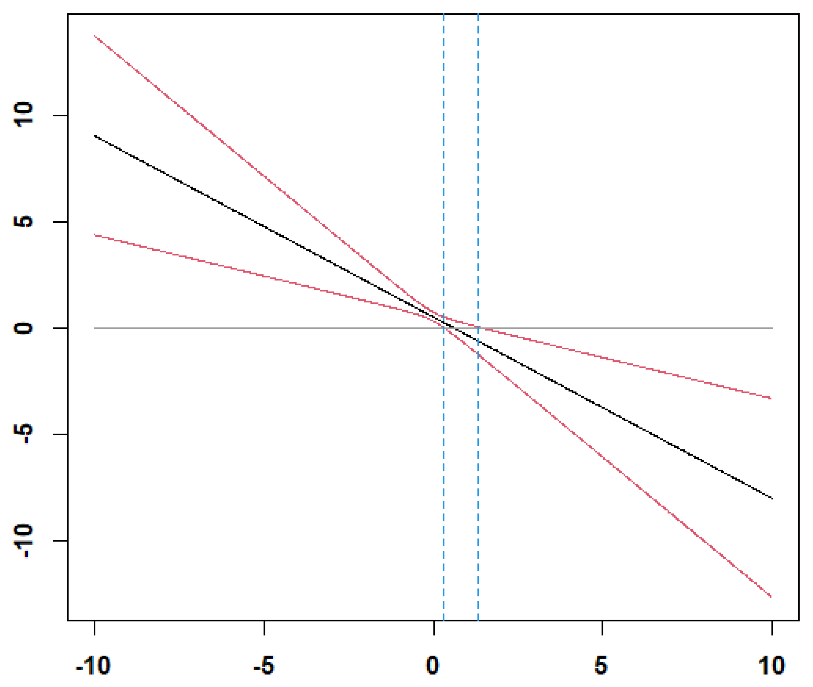 Behavsci 12 00379 g003 Behavsci 12 00379 g003
