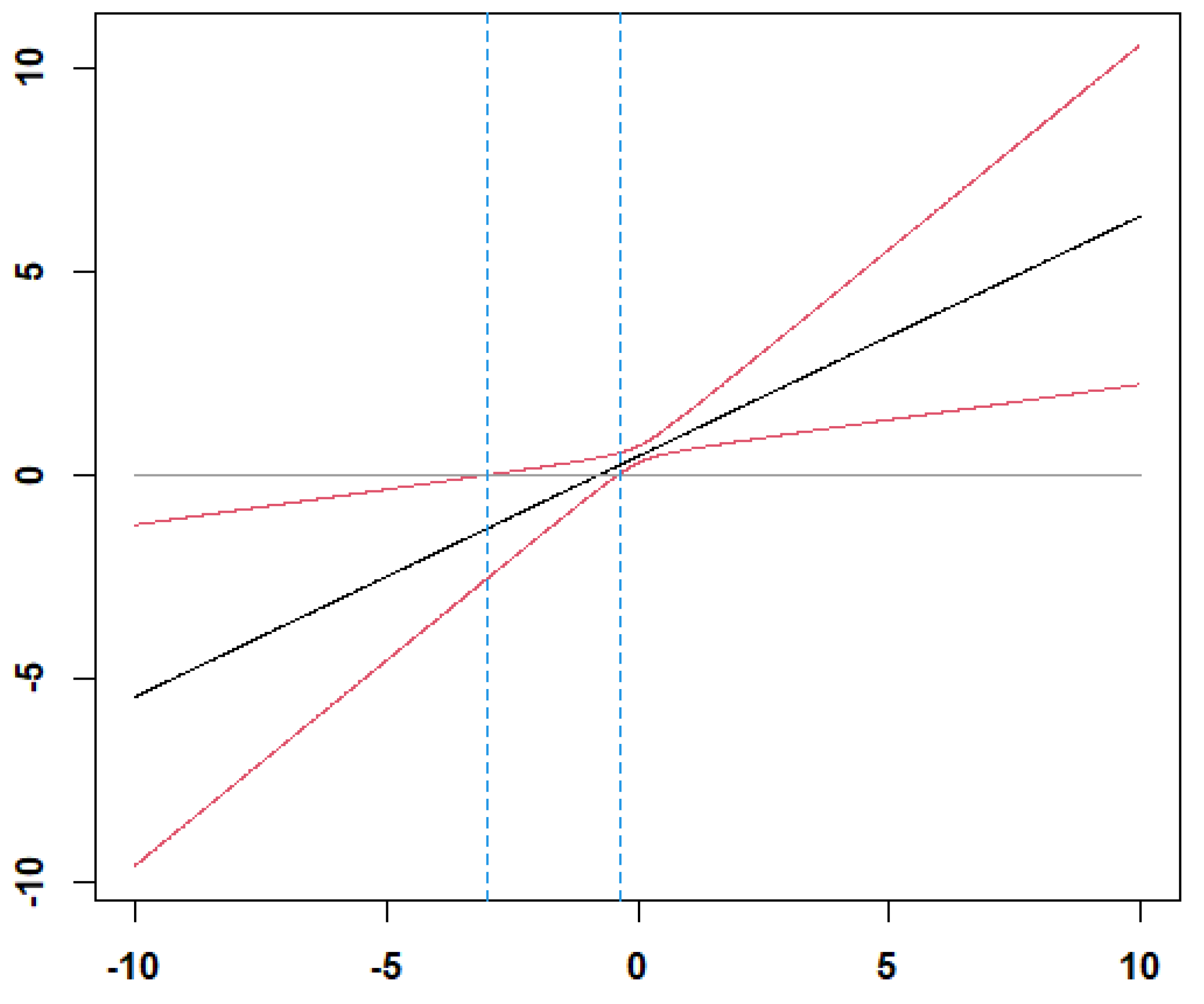 Behavsci 12 00379 g005 Behavsci 12 00379 g005