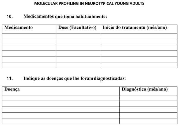 Behavsci 12 00381 i009