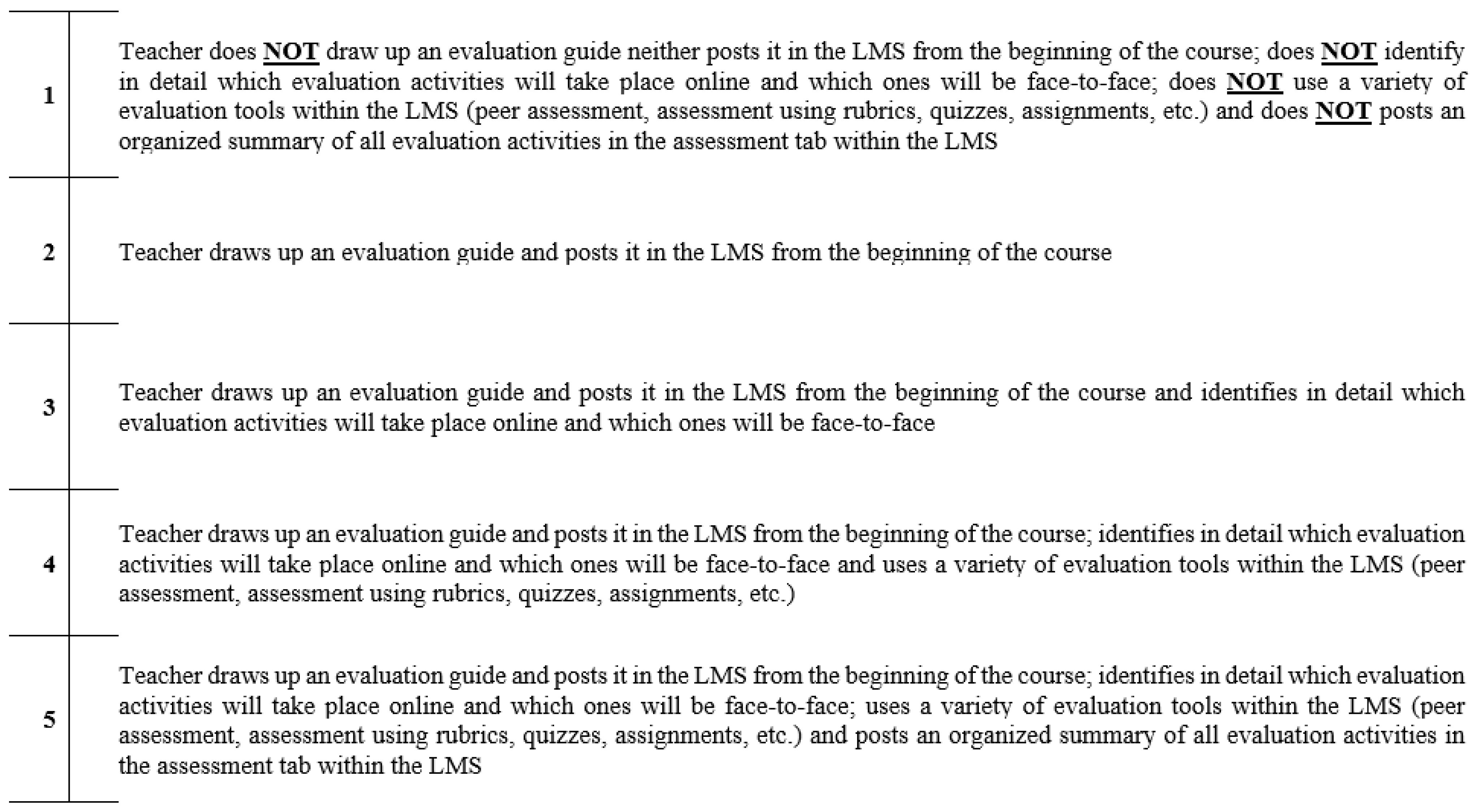 Behavsci 12 00394 g0a2