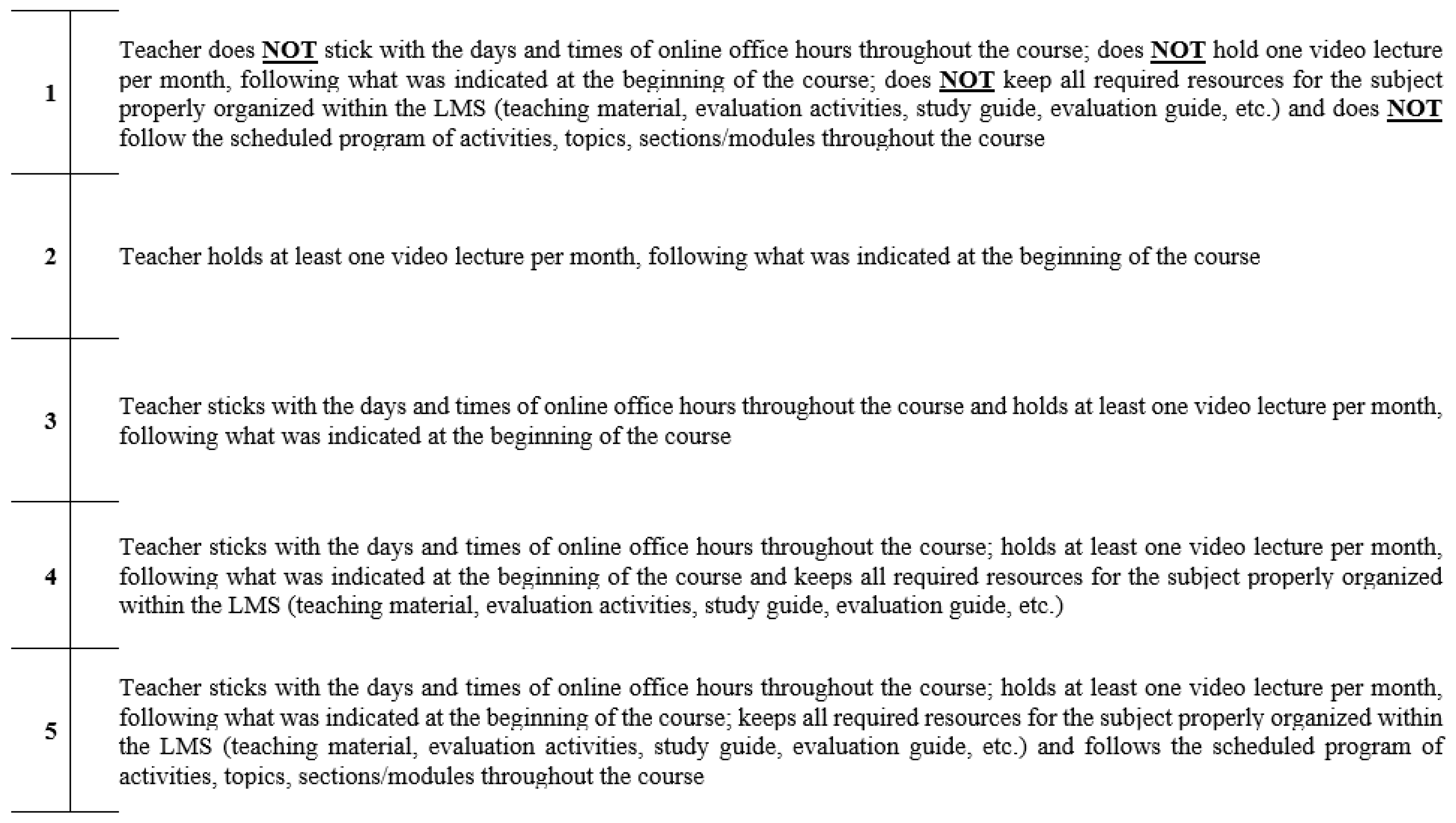 Behavsci 12 00394 g0a5